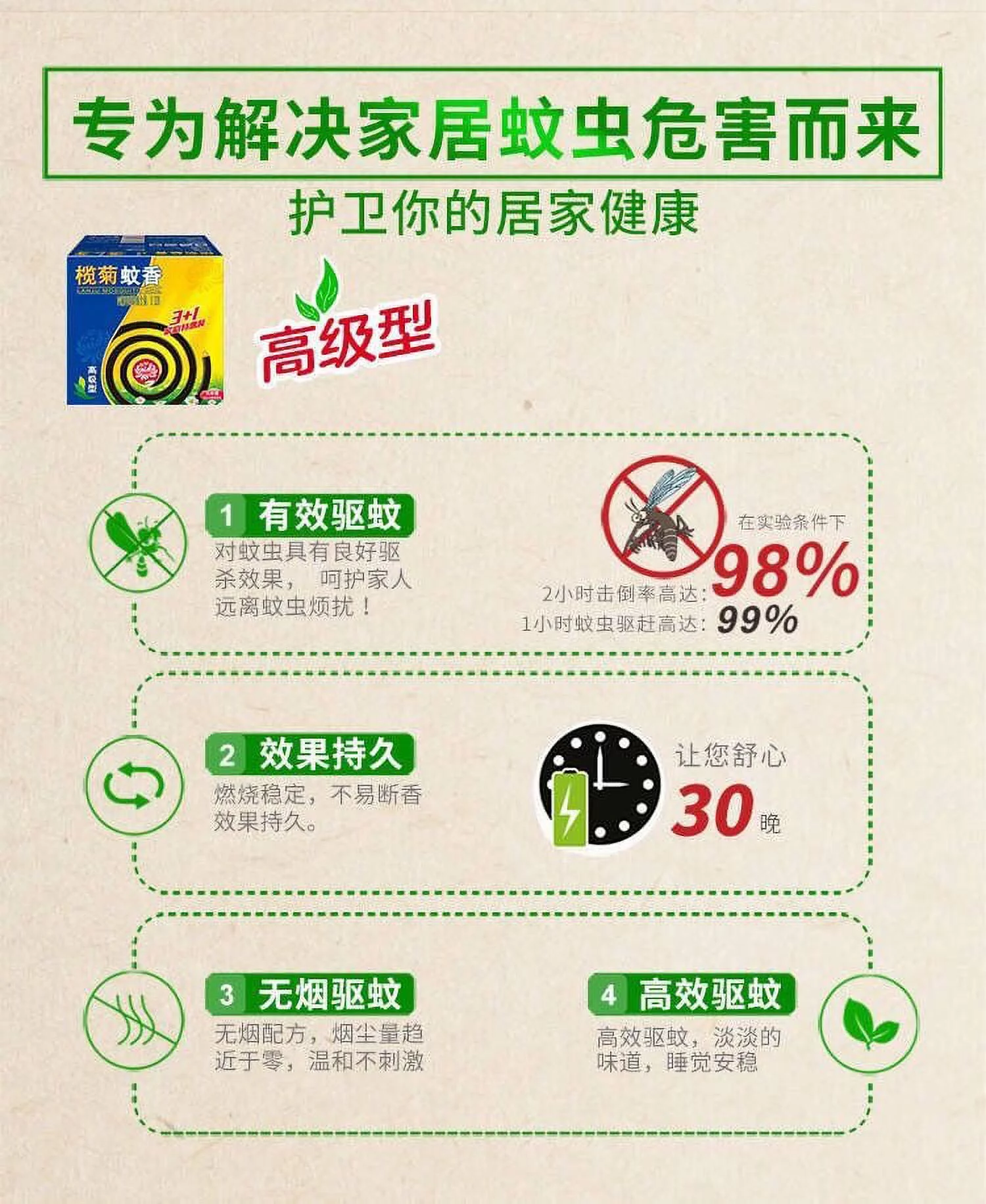 Lan Ju Mosquito Coils- Mosquito Repellent Outdoor Use 20pc