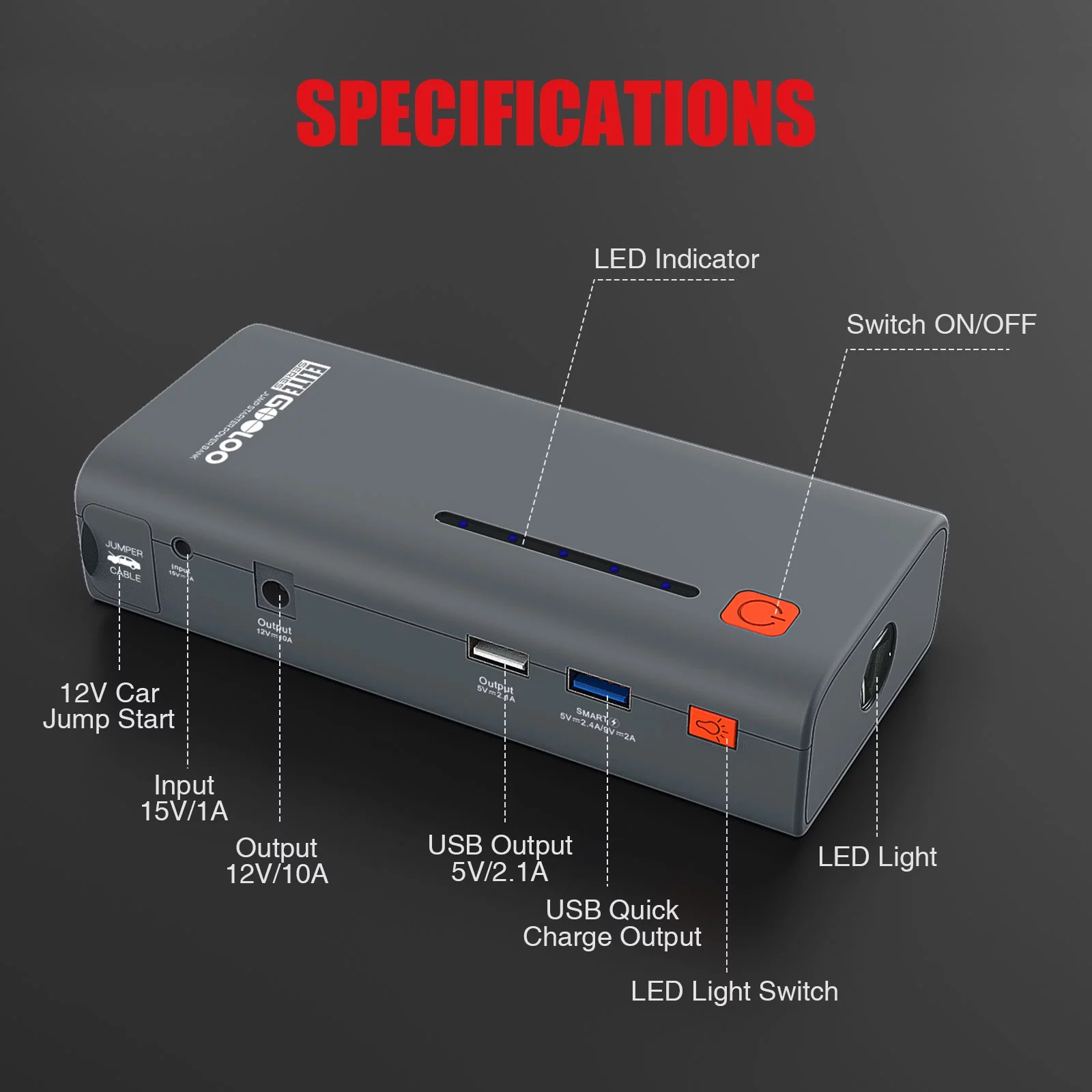 GOOLOO Car Jump Starter, GE1200 1200A Peak Jump Pack with Wall Charger(up to 7.0L Gas and 5.5L Diesel Engine), Portable 12V Lithium Car Battery Booster Box