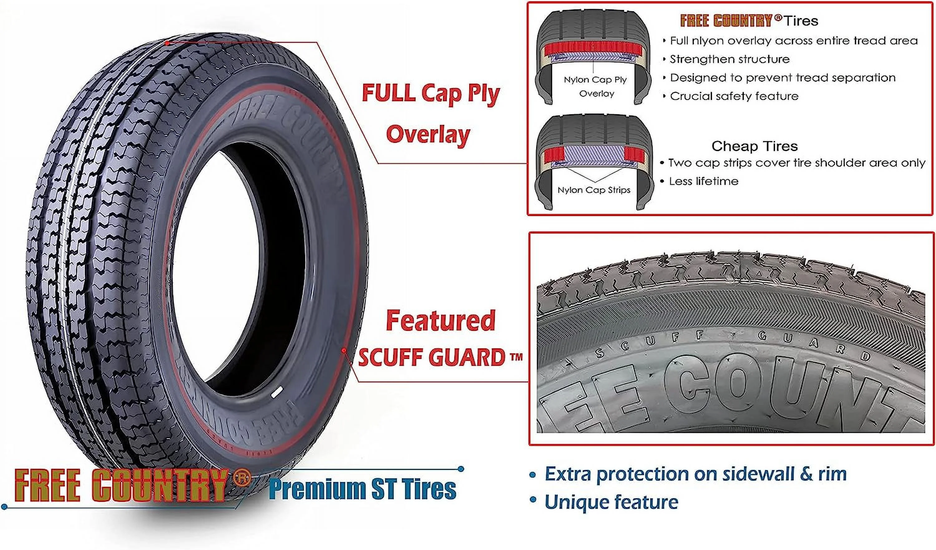 FREE COUNTRY Premium Trailer Tire ST 225/75R15 Radial 10PR Load Range E w/ Side Scuff Guard, Set 1