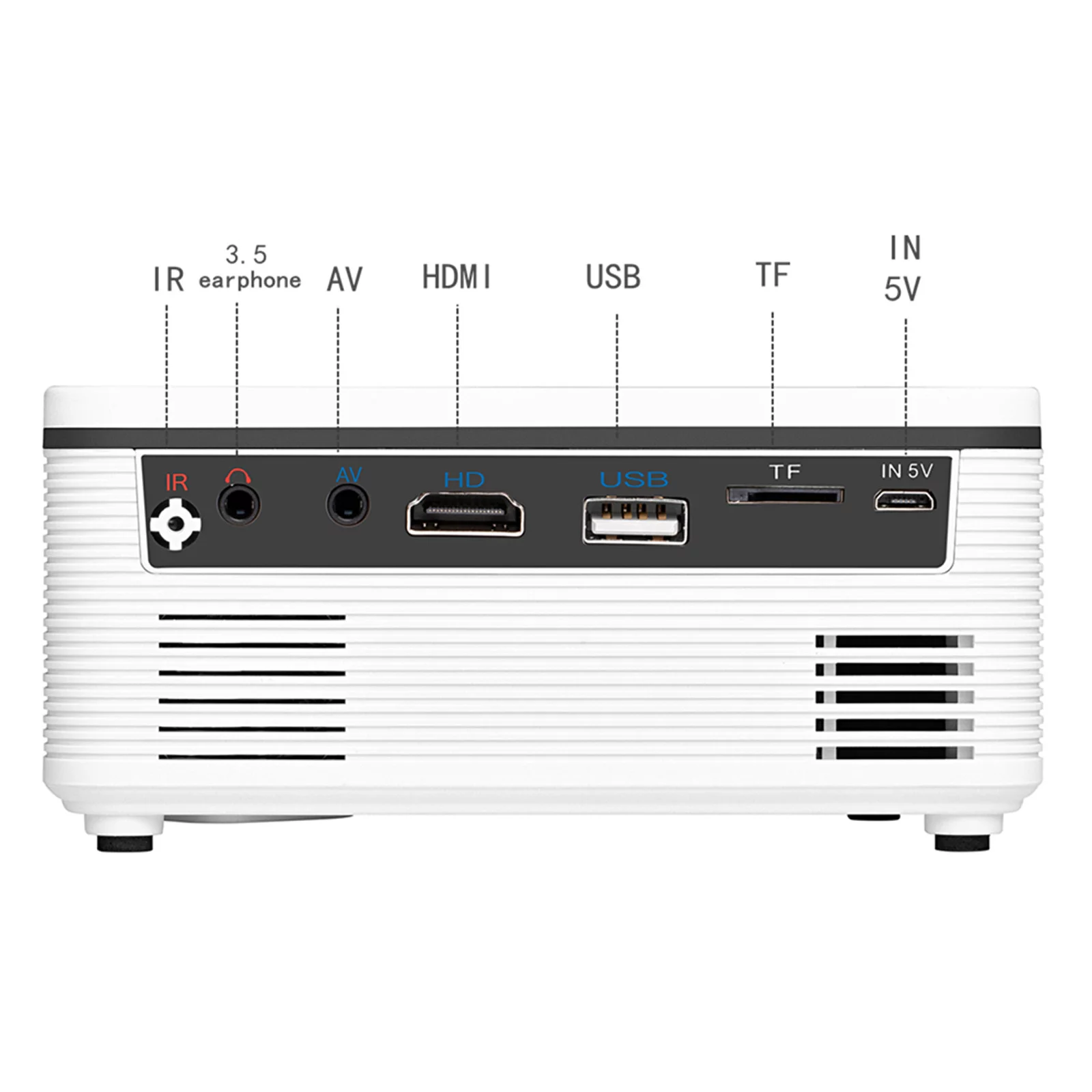 YHAIOGS HD 1080P 60
