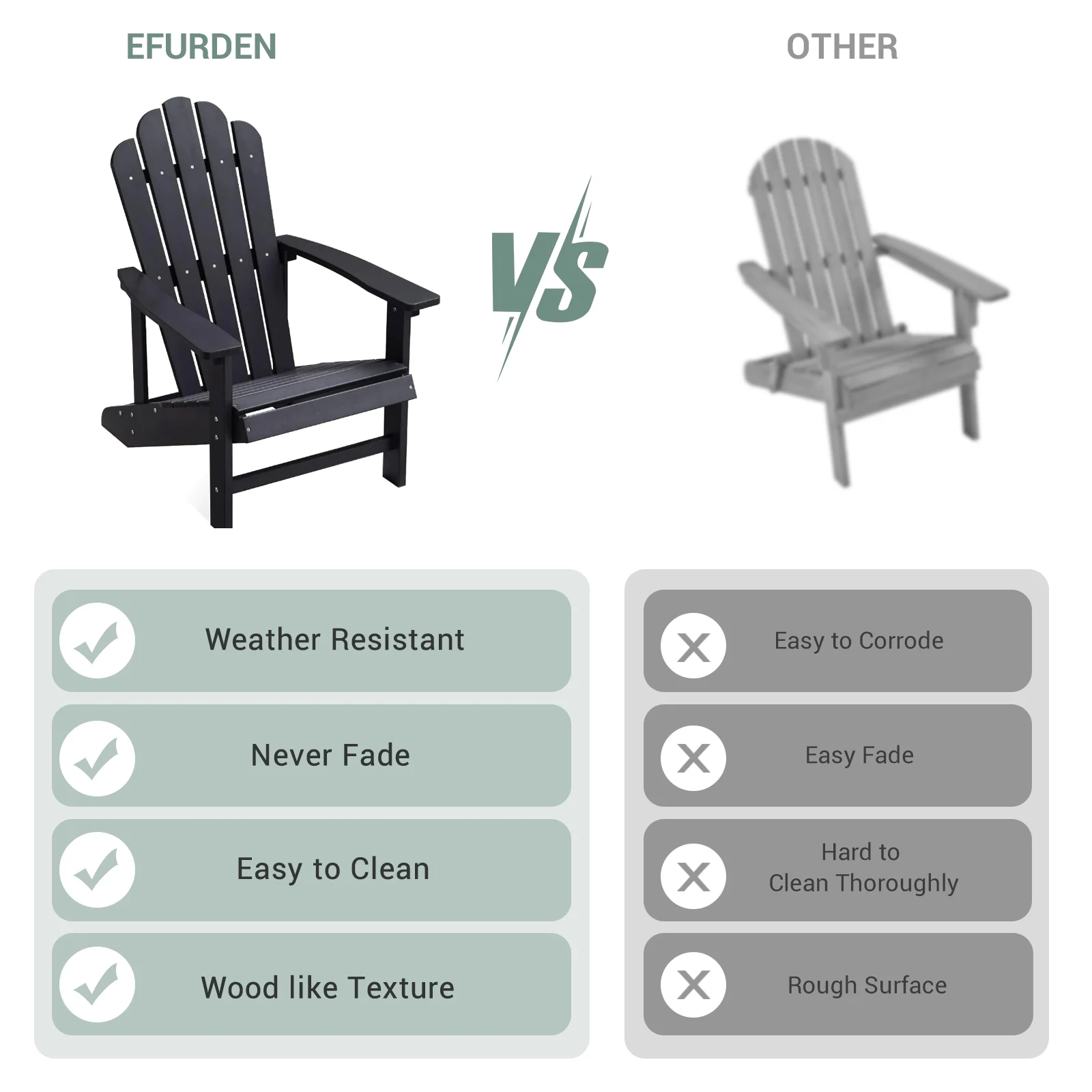 Efurden Adirondack Chair Set of 2, Weather Resistant & Durable Fire Pits Chair for Lawn and Garden, 350 lbs Load Capacity, Polystyrene (Black)