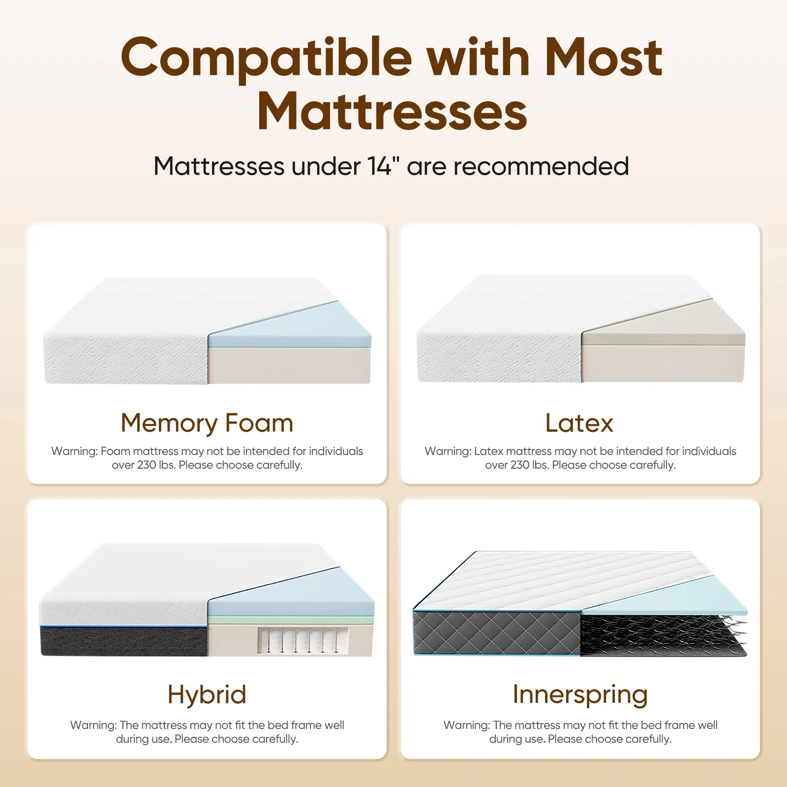 Yesen Home Electric Adjustable Bed Frame Split King Power Platform Bed Base,Wireless Remote,Adjustable Legs,Head & Foot Incline,No Mattress