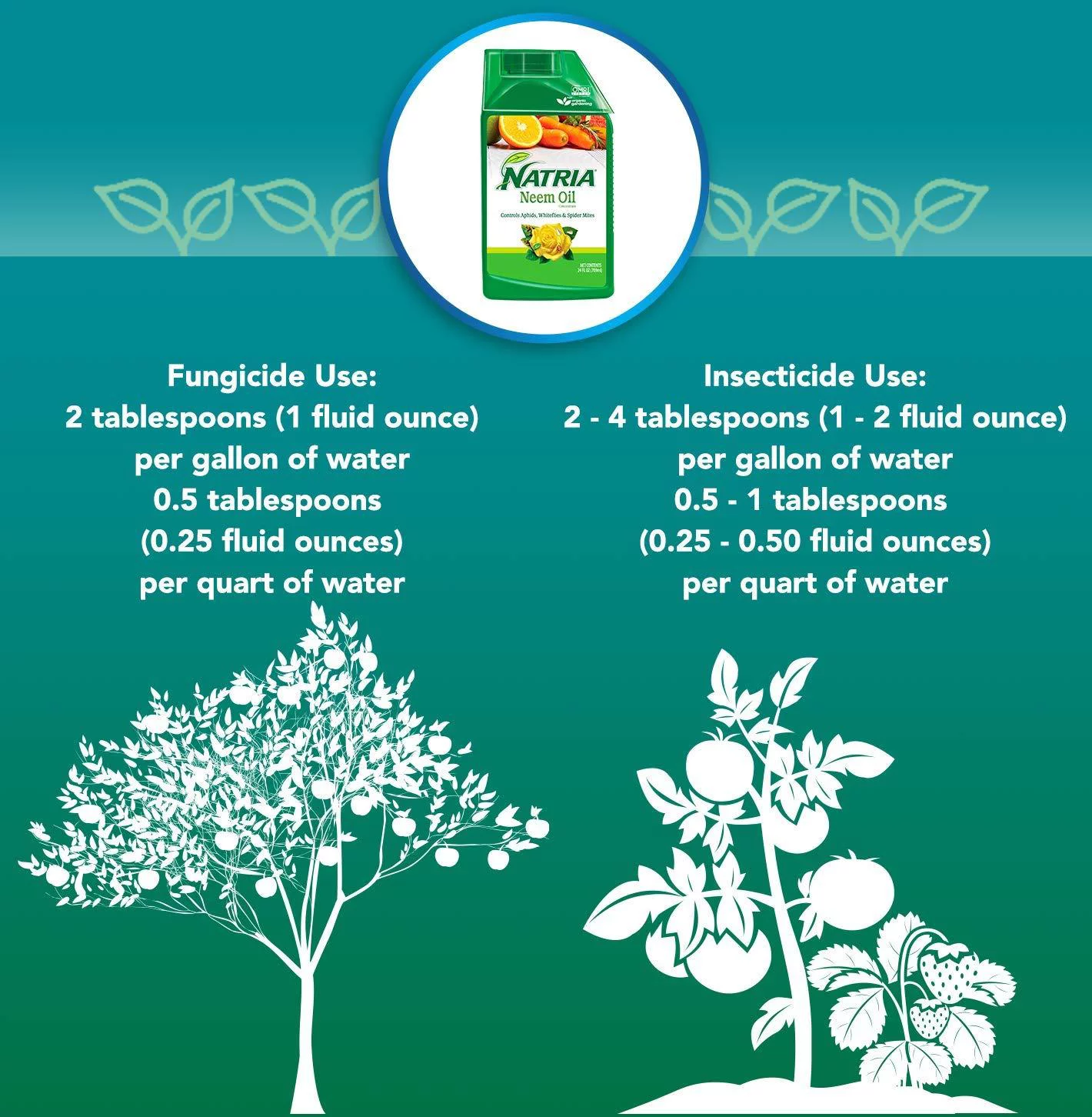 Natria 706240A Organic Plant Protection From Pests and Diseases Neem Oil Concentrate 24 Oz, 24-Ounce NEW