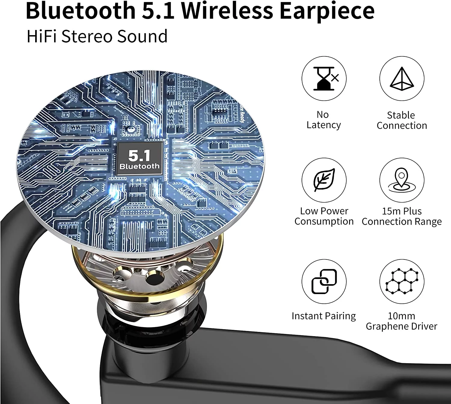 Bluetooth Earpiece for Cell Phone Noise Canceling Headphone with Microphone Wireless Headset Bluetooth Earpiece 5.1 Hands Free Headset CVC8 Compatible with iPhone Android for Business Office Driving