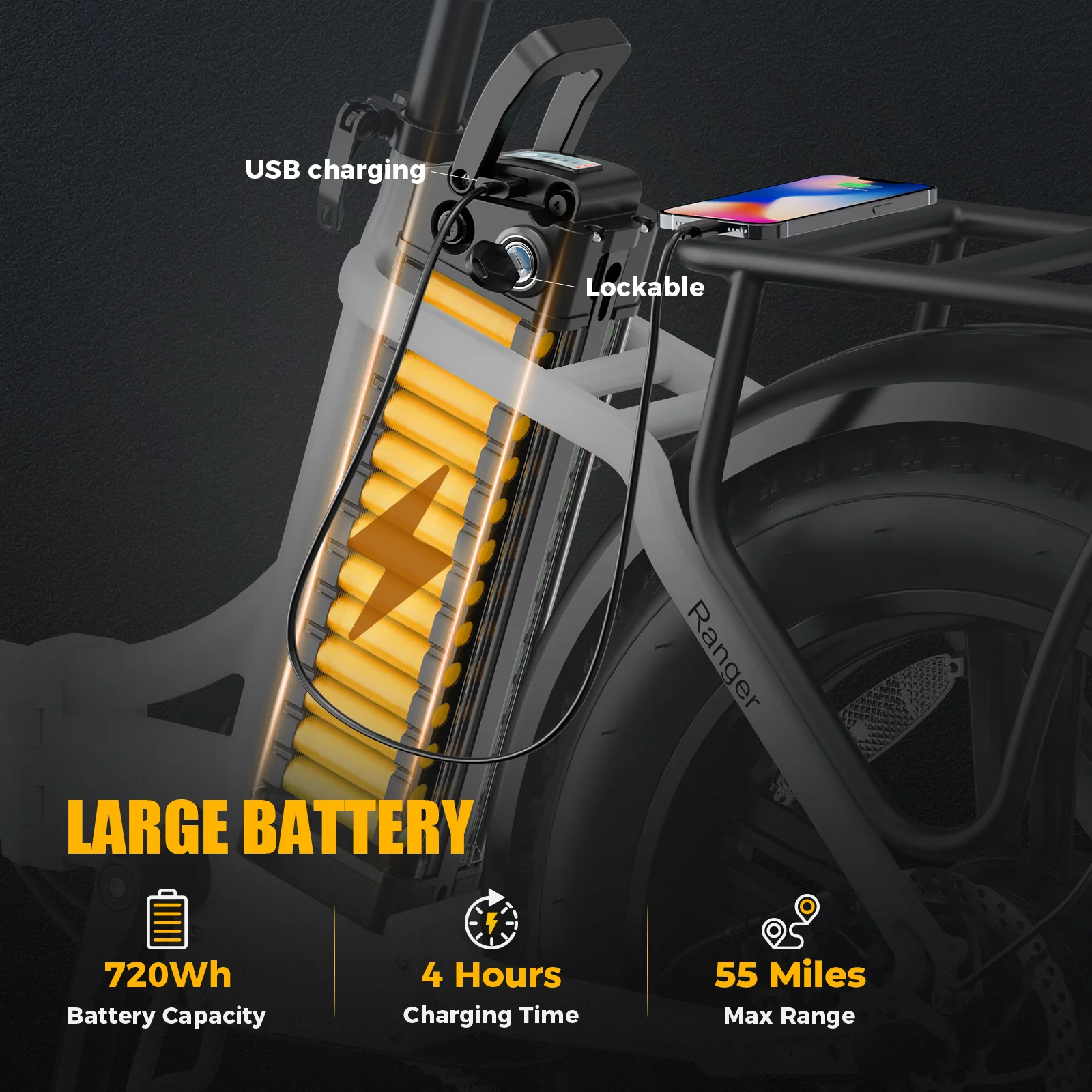 Heybike Ranger Electric Bike for Adults, 500W Foldable Ebike with 48V 15Ah Removable Battery, 20