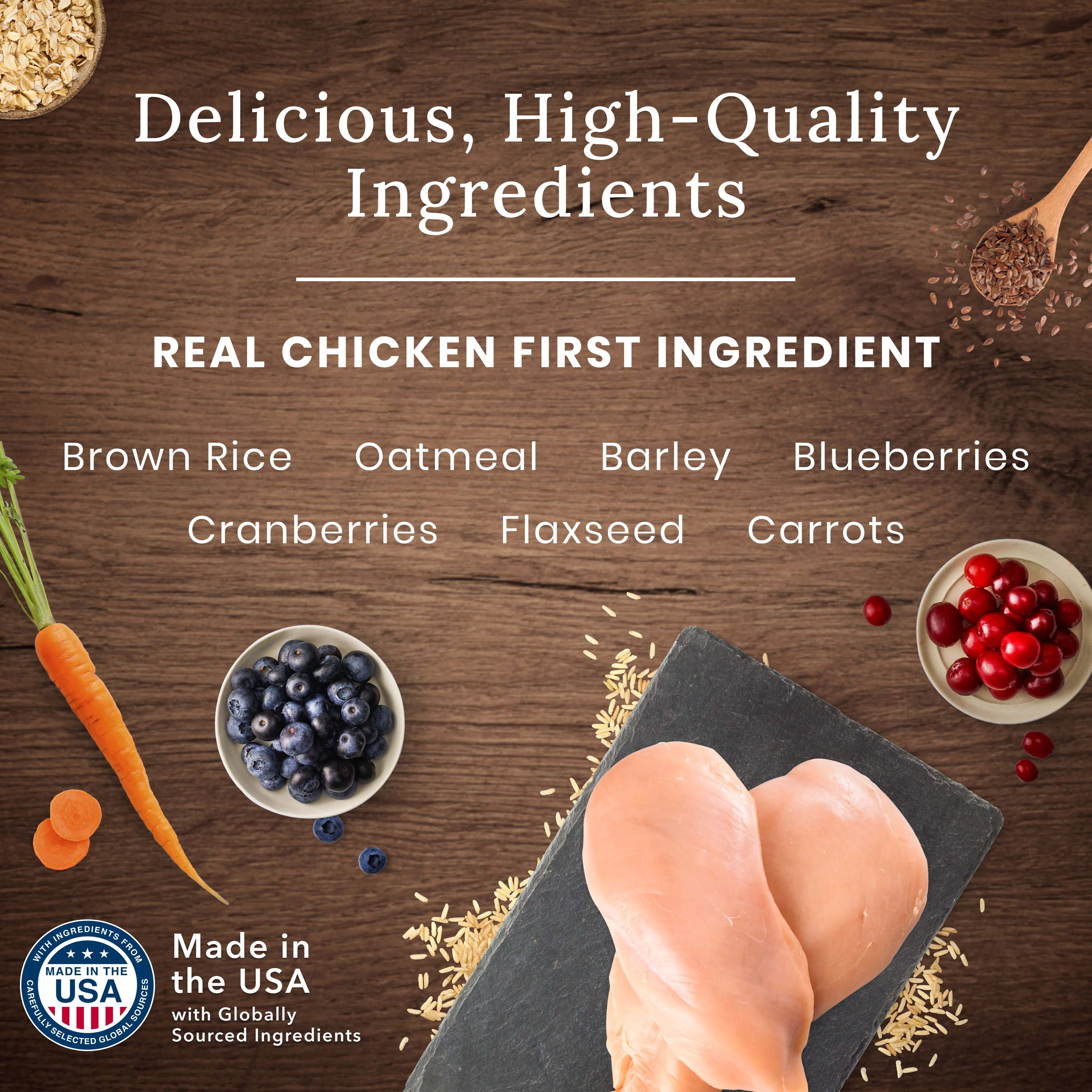 Blue Buffalo Wilderness High Protein Natural Healthy Weight Adult Dry Dog Food Plus Wholesome Grains, Chicken 28 lb Bag