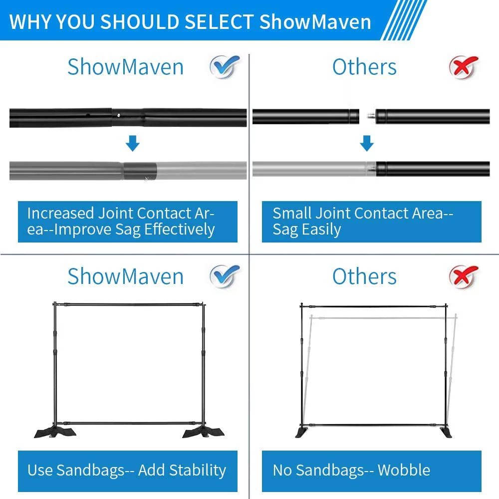 ShowMaven 8x8ft Backdrop Stand, Heavy Duty Banner Stand Adjustable Trade Show Display Stand Step and Repeat Stand for Parties and Photography (8 x 8ft)