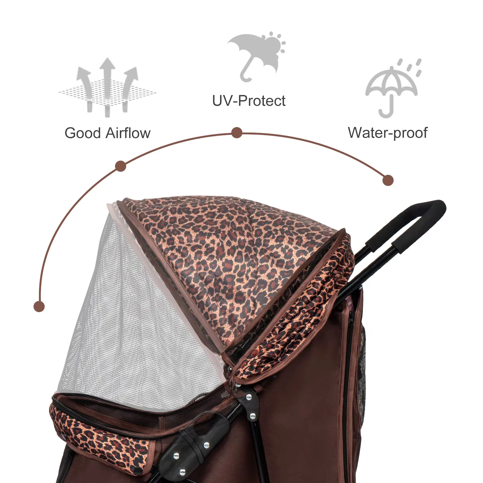Kinbor Folding Dog Stroller - Pet Stroller w/3 Wheels, Storage Basket and Removable Liner, Leopard Brown