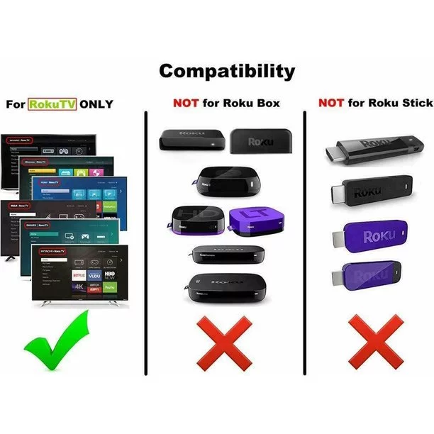 Replaced RCA Roku Remote Control with Netflix ESPN hulu Roku Channels Keys Compatible with All RCA Roku TVs