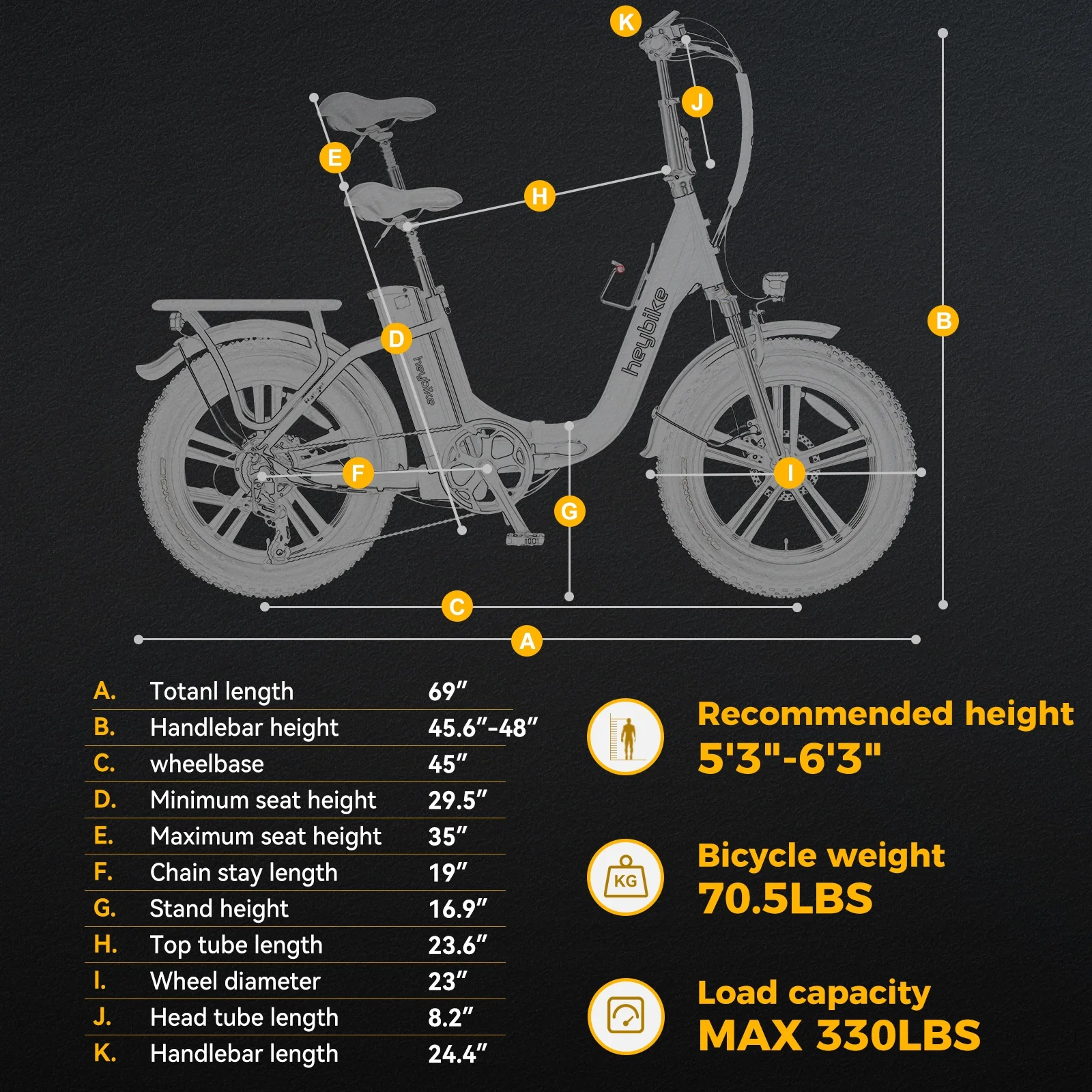Heybike Ranger Electric Bike for Adults, 500W Foldable Ebike with 48V 15Ah Removable Battery, 20