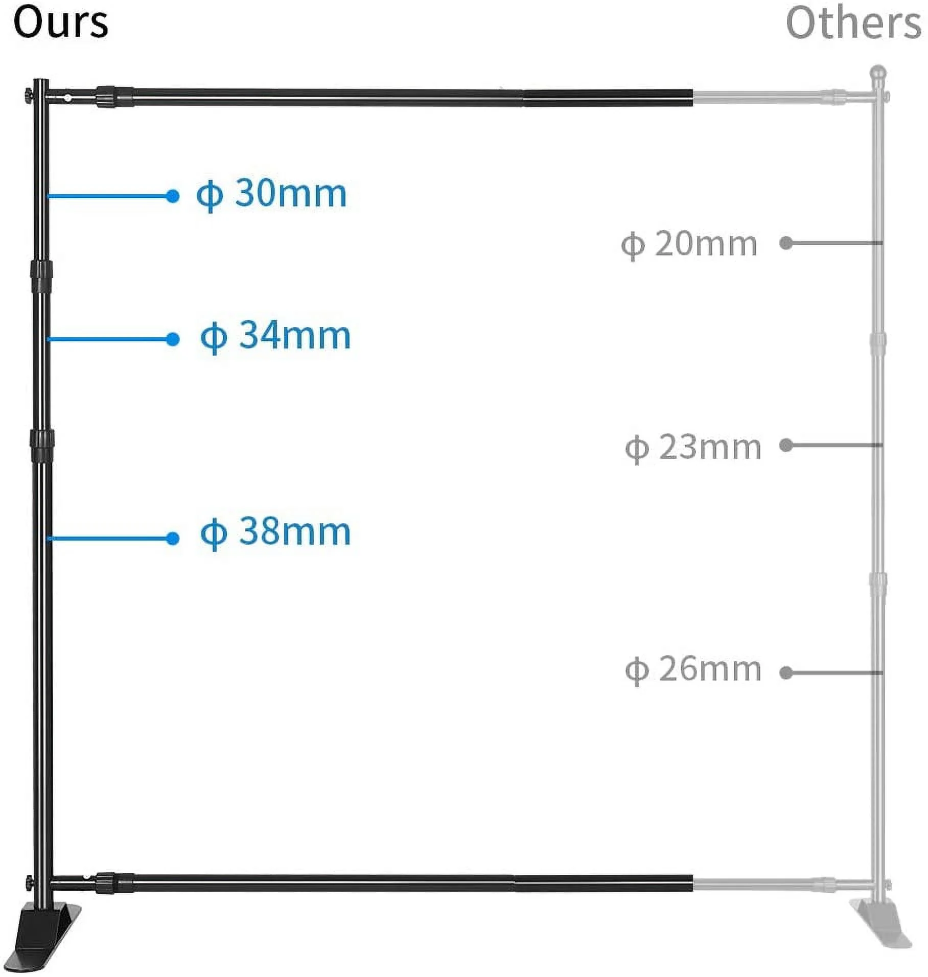 ShowMaven 8x8ft Backdrop Stand, Heavy Duty Banner Stand Adjustable Trade Show Display Stand Step and Repeat Stand for Parties and Photography (8 x 8ft)