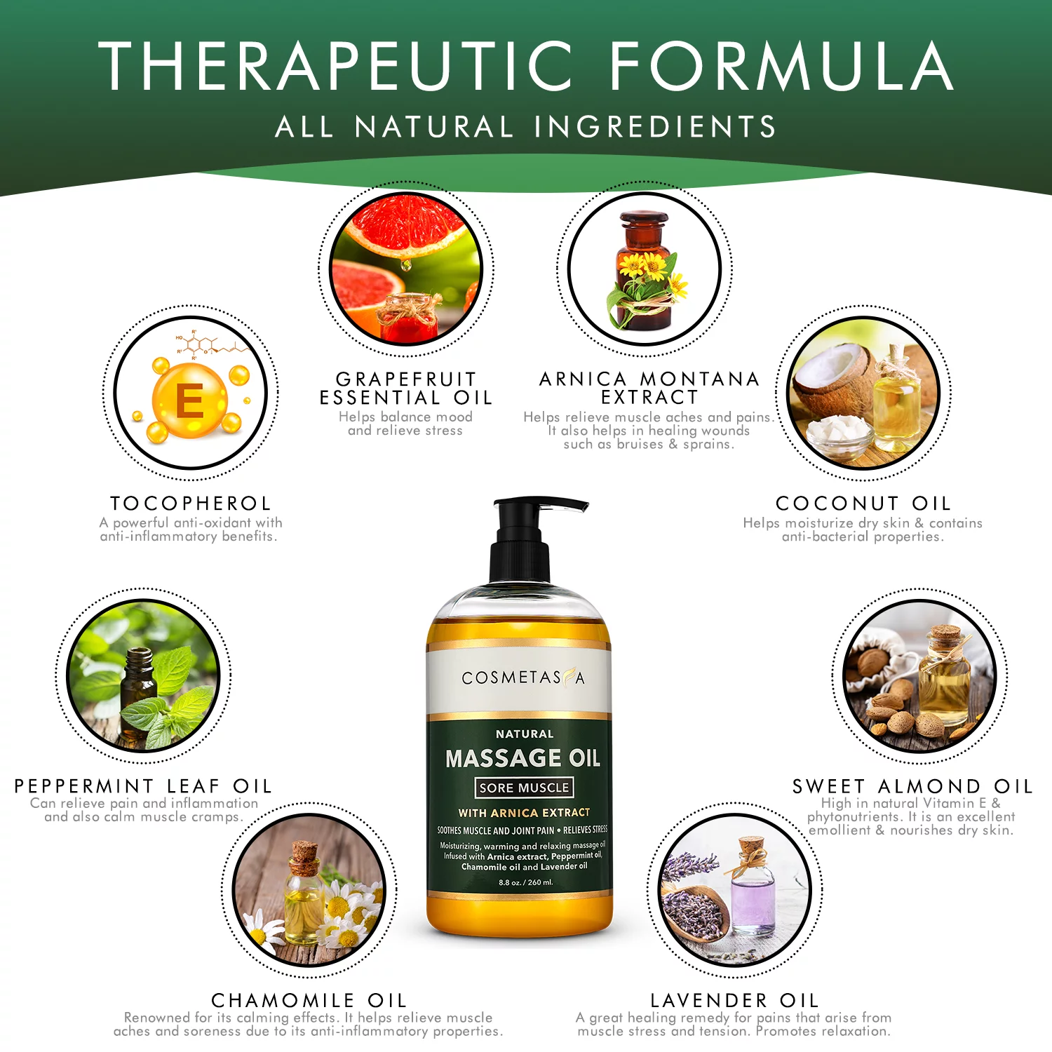 Cellulite, Sore Muscle & Lavender Relaxation Massage Oils with Roller Massage Ball and Massager Mitt- Perfect Spa Treatment Gift Set