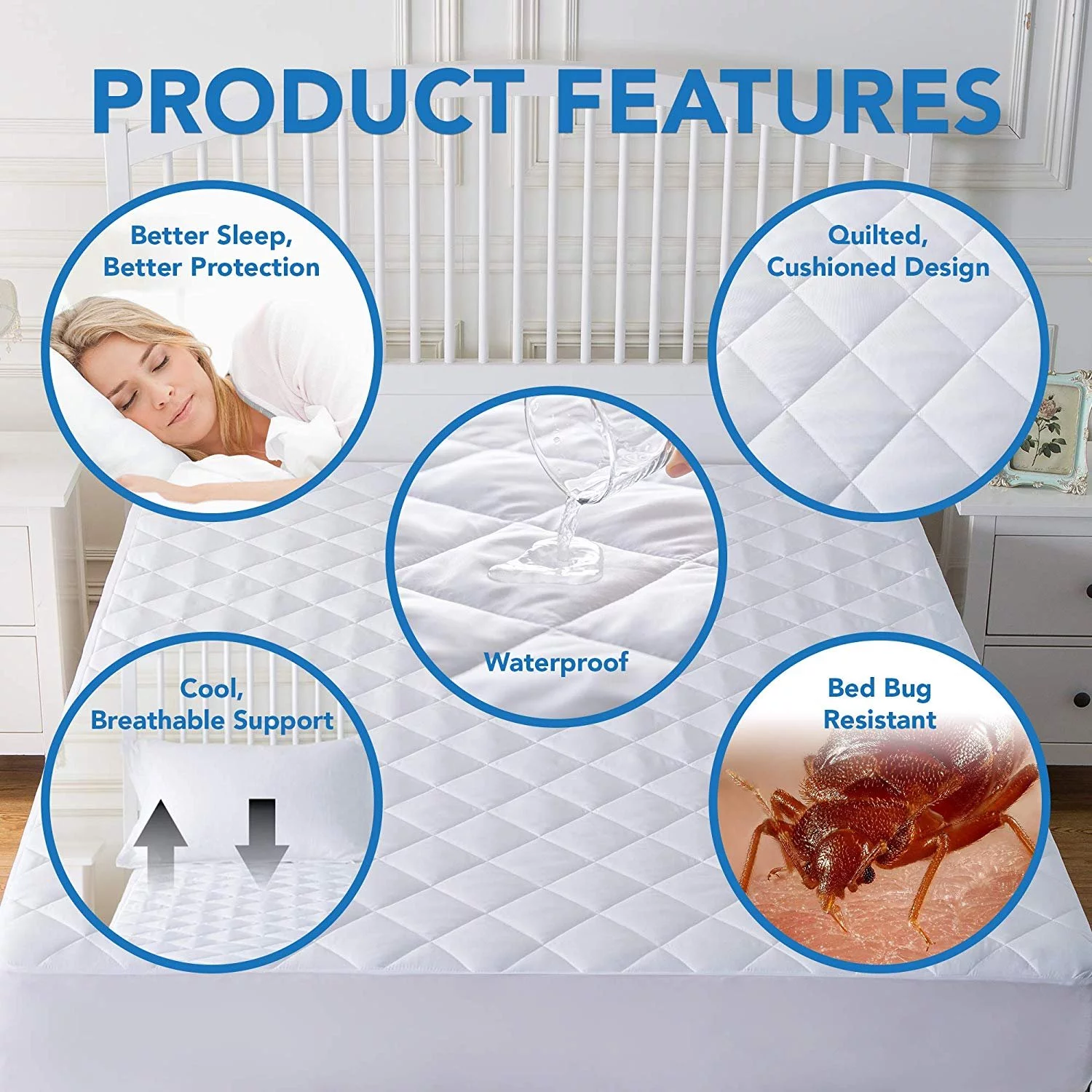 CALM NITE Waterproof Quilted Mattress Protector Queen Size Ultra-Soft, Breathable Bed Cover | Moisture-Wicking Polyester Fabric | Natural Hypoallergenic Sweat & Bed Bug Resistant