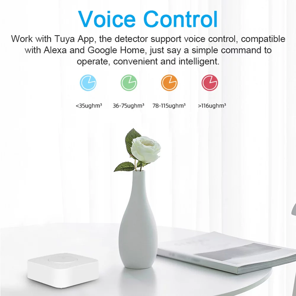 Pinnaco Air Quality Tester - WiFi Intelligent Air Housekeeper PM2.5/Formaldehyde/VOC/CO2/Temperature/Humidity Detector for Home Office