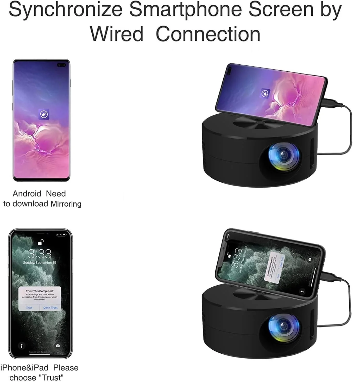 YT200 Mini LED Projector, Portable Small Home Projector for Children, Multifunction TFT LCD Screen, Same Screen Function, Built in Speaker, Support Mobile Power Supply