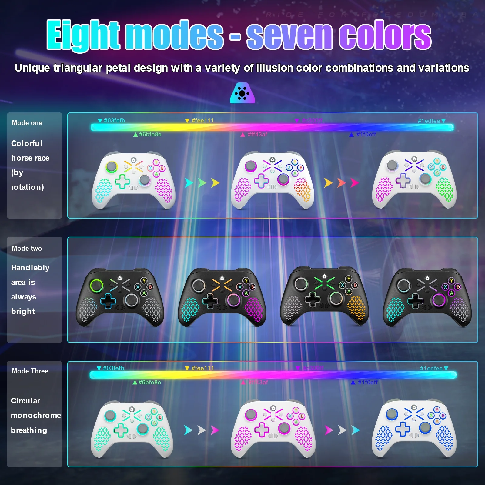 2 Pack Wireless Xbox Controller for Xbox One, with RGB LED Light Compatible with Xbox One, XboxOne X/S, Xbox Series X/S ,Windows PC