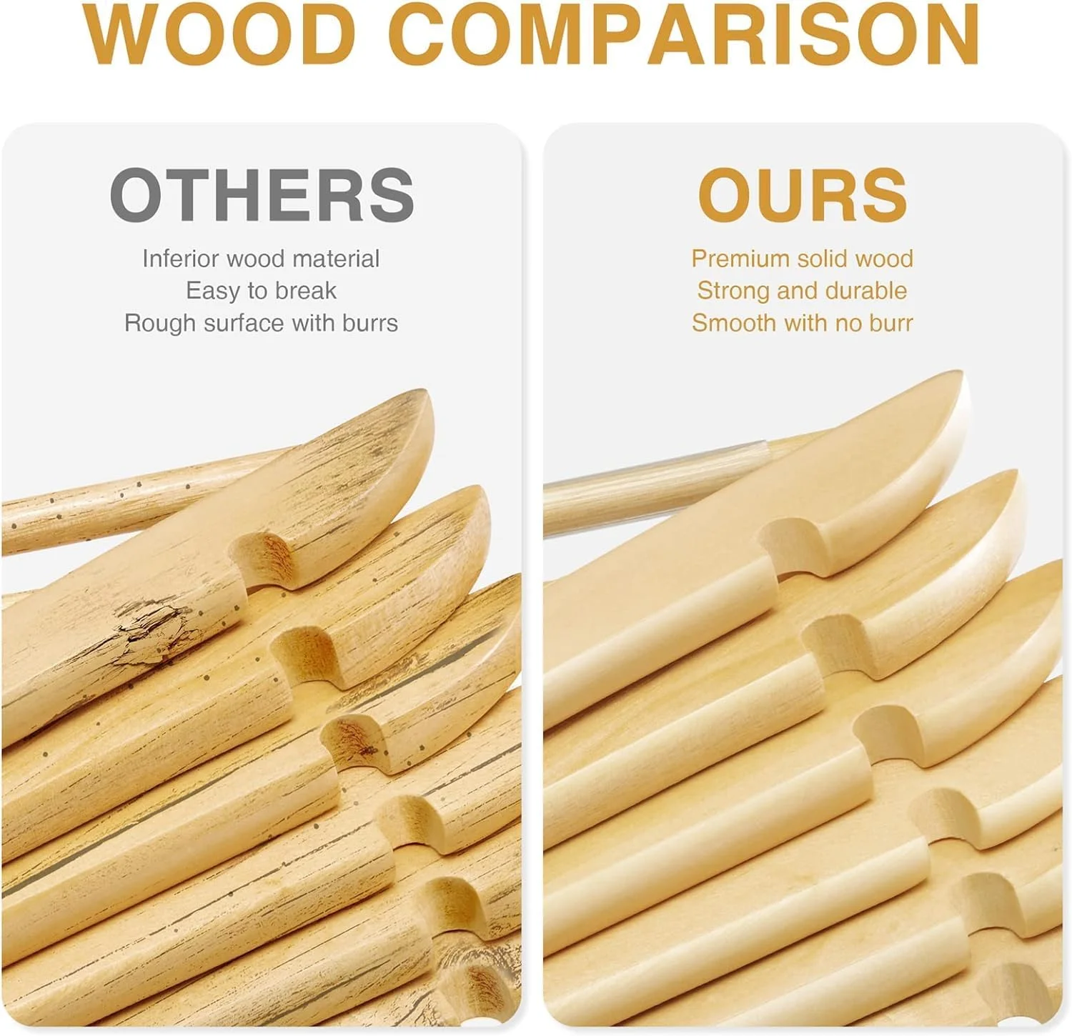 Wooden Hangers 20 Pack - Durable Non Slip Coat Hangers Heavy Duty- Natural Solid Wood Hangers - Clothes Hangers with Chrome Swivel Hooks - Great for Jacket, Dress, Suit Hangers, Home-It