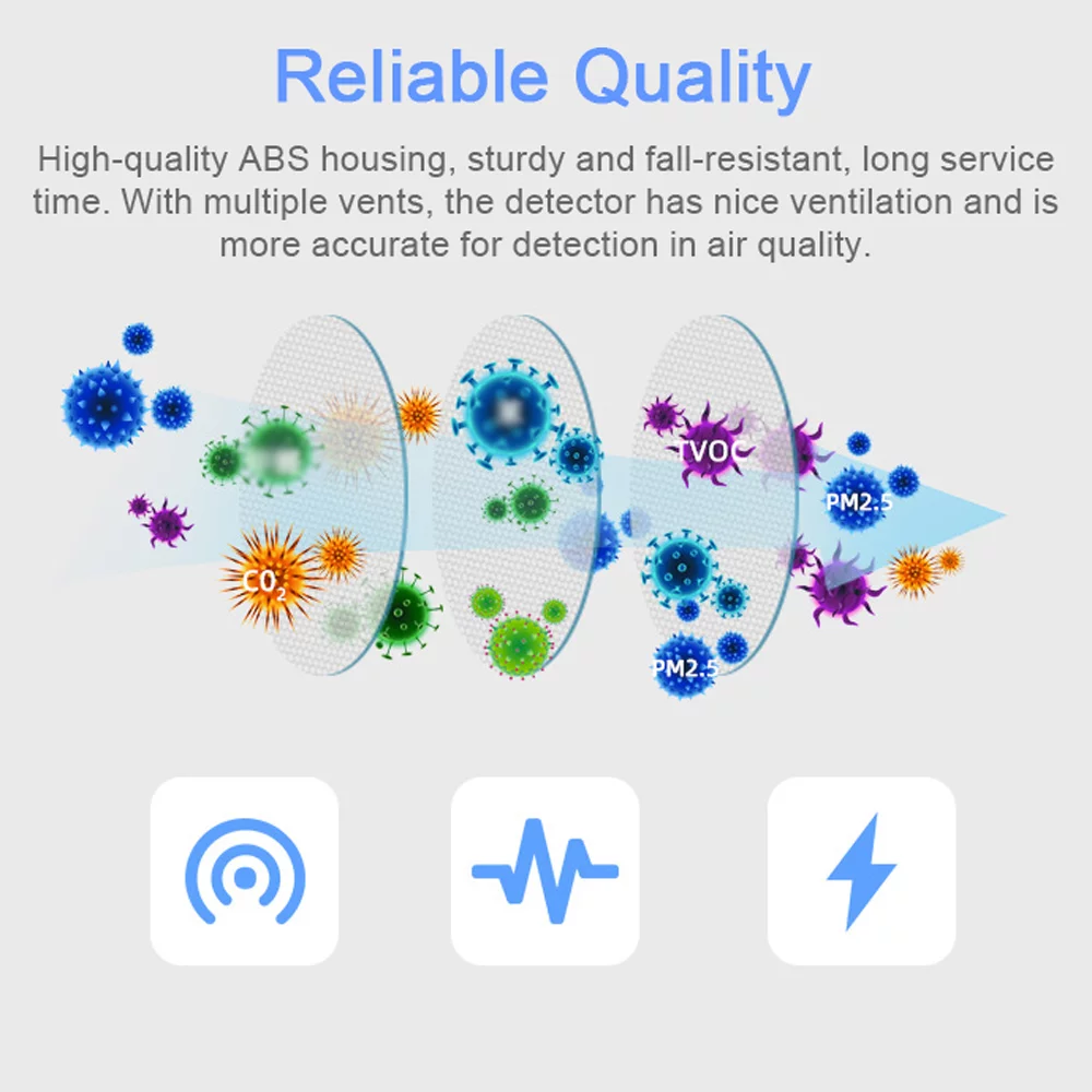 Pinnaco Air Quality Tester - WiFi Intelligent Air Housekeeper PM2.5/Formaldehyde/VOC/CO2/Temperature/Humidity Detector for Home Office