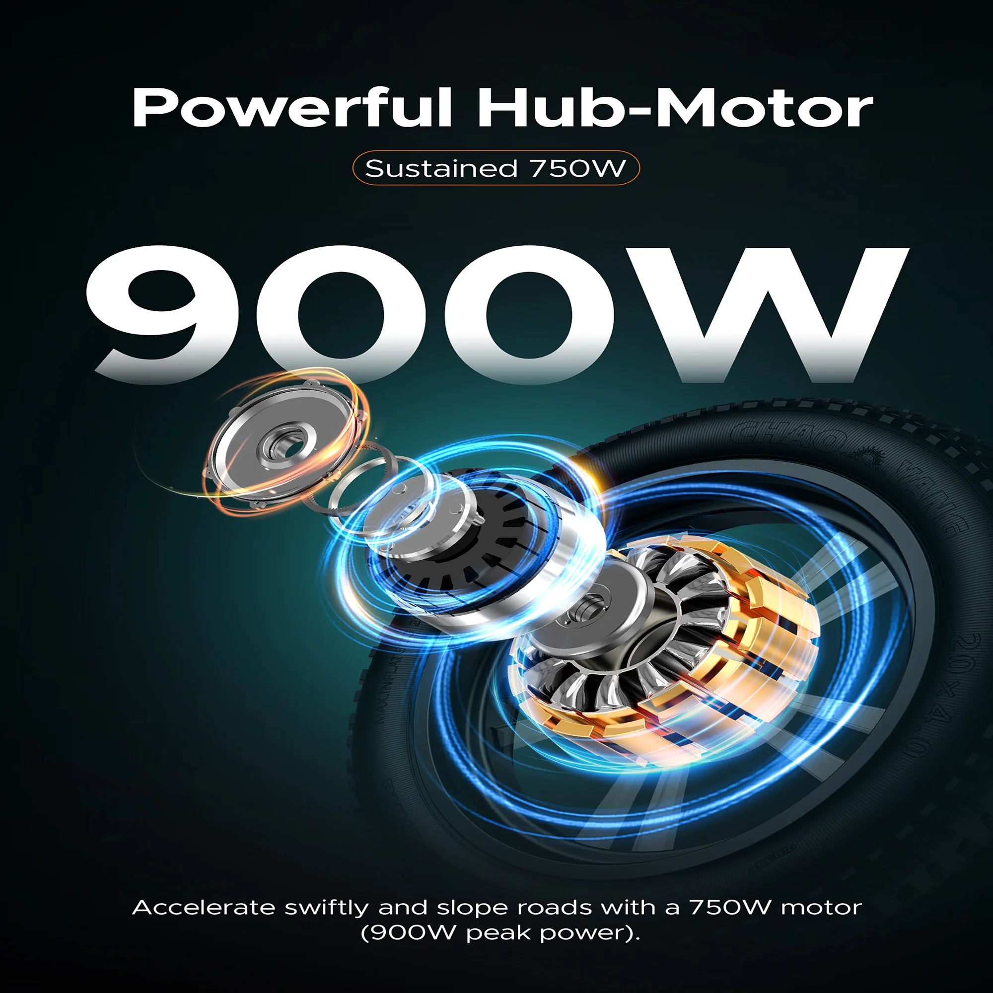 ENGWE M20 Electric Bike for Adults-1000W Peak 4.0 * 20