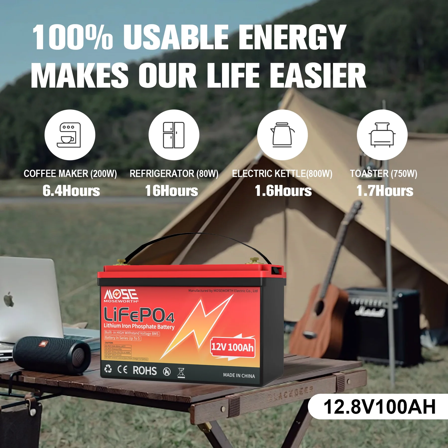 3PACK MOSEWORTH 12V 100Ah Lithium LiFePO4 Battery,15000 Deep Cycles for RV, Marine, Backup Power, Solar