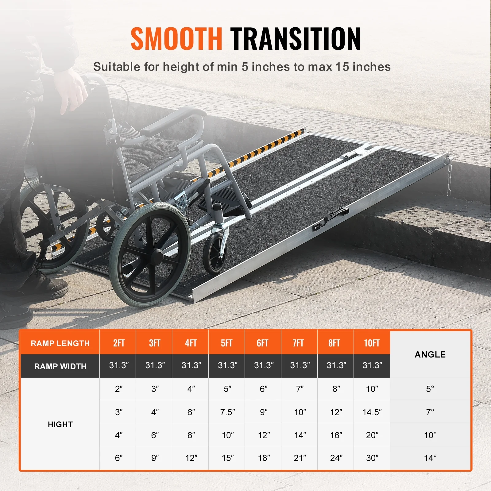 SKYSHALO Folding Wheelchair Ramp: A Portable Aluminum Threshold Ramp for Easy Access, 5 ft Long, Supports up to 800 lbs