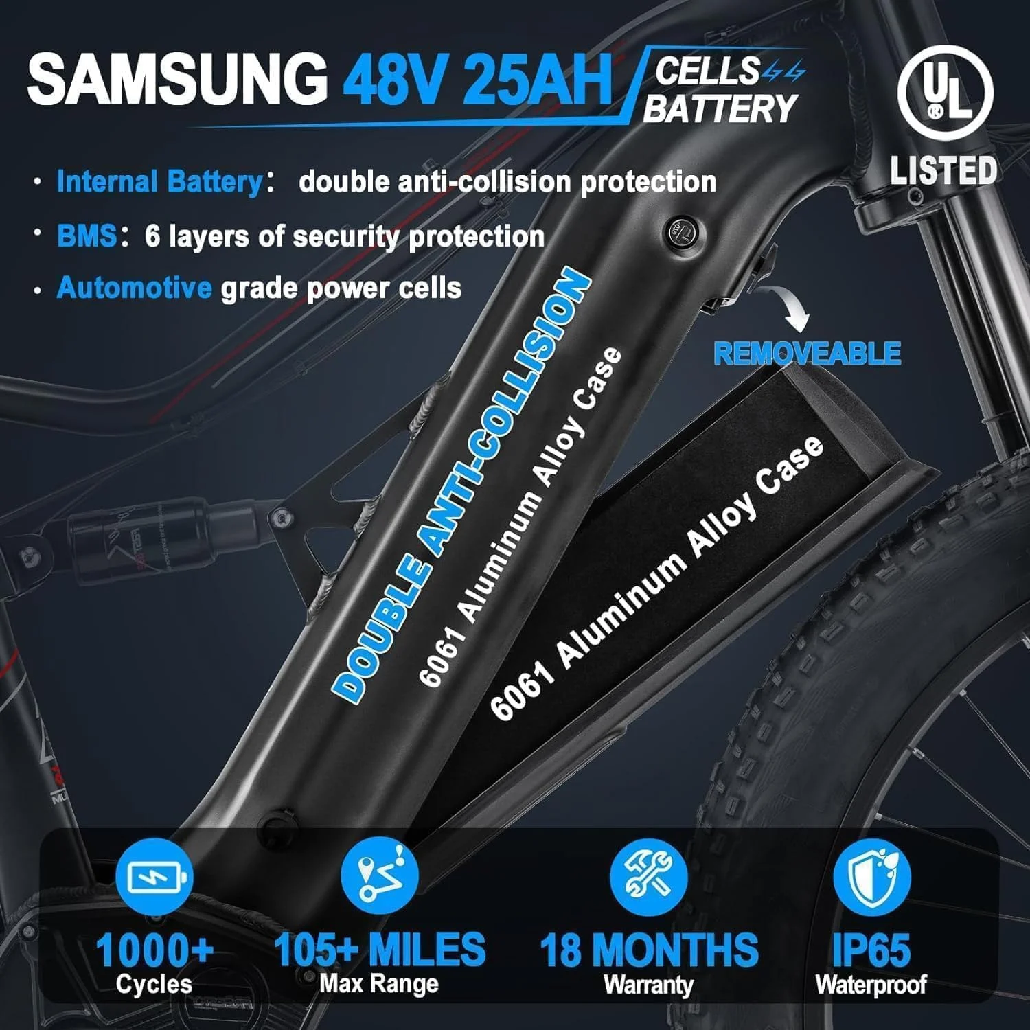 FREESKY Electric Bike with BAFANG Motor, 48V 25Ah Samsung Cells Battery Ebike for Adults Electric Bicycles, 26