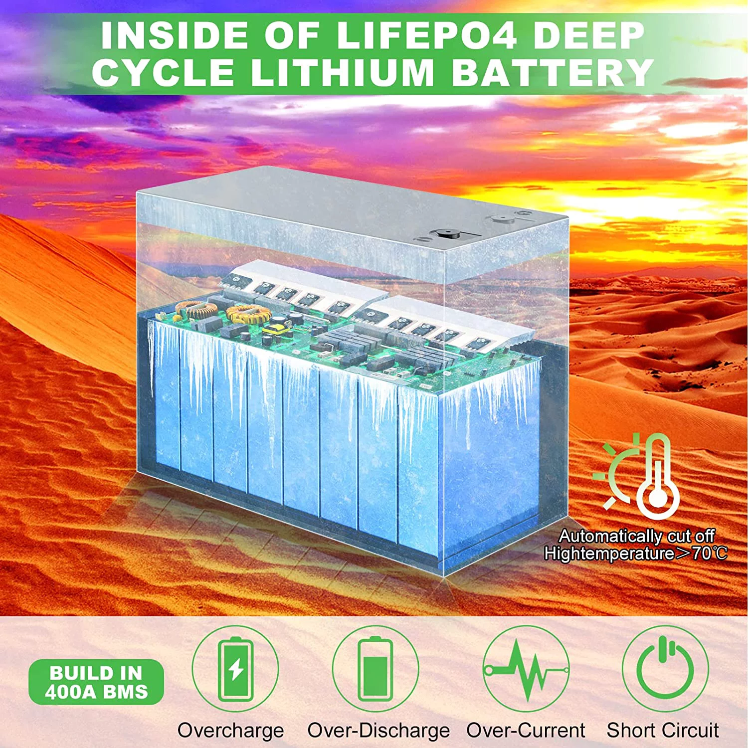 12.8V 400Ah LiFePO4 Deep Cycle Battery, MAX Energy 5120WH,400A BMS, 4000+ Cycles, 12.8V 400Ah Lithium Battery for Solar Off-Grid System RV Trolling Motor Marine Camper Golf Cart Backup Power