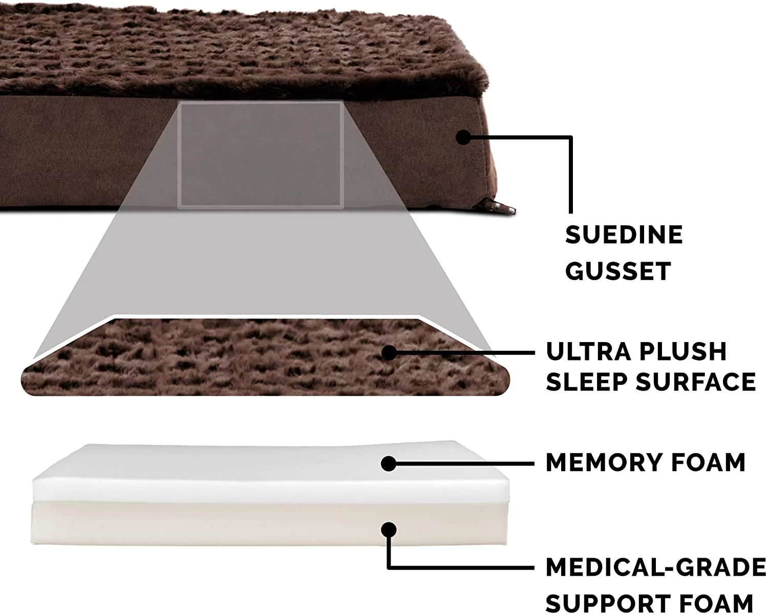 FurHaven Pet Products Ultra Plush Memory Top Deluxe Mattress Pet Bed for Dogs & Cats - Chocolate, Jumbo Plus