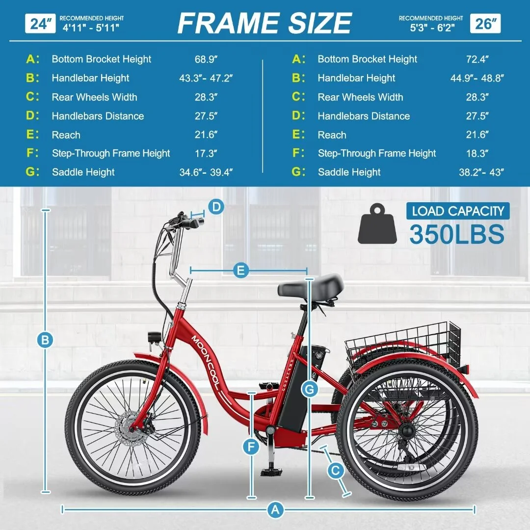 Docred 24 Inch Adult Electric Tricycles 3 Wheel Electric Bike, 15.5 mph 350W Electric Trikes for Seniors,7-Speed & 4 Adjustable Riding Modes Electric Tricycle with 36V Removable Lithium Battery,24Inch