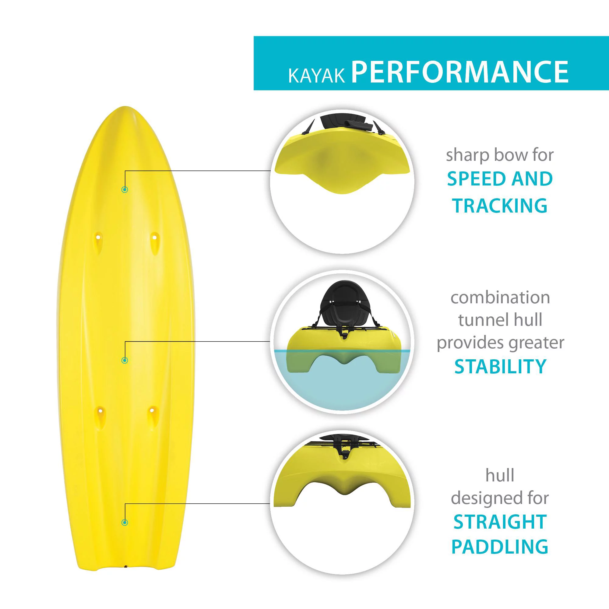 Lifetime Volt 85 Sit-On-Top Kayak - Yellow - 90613