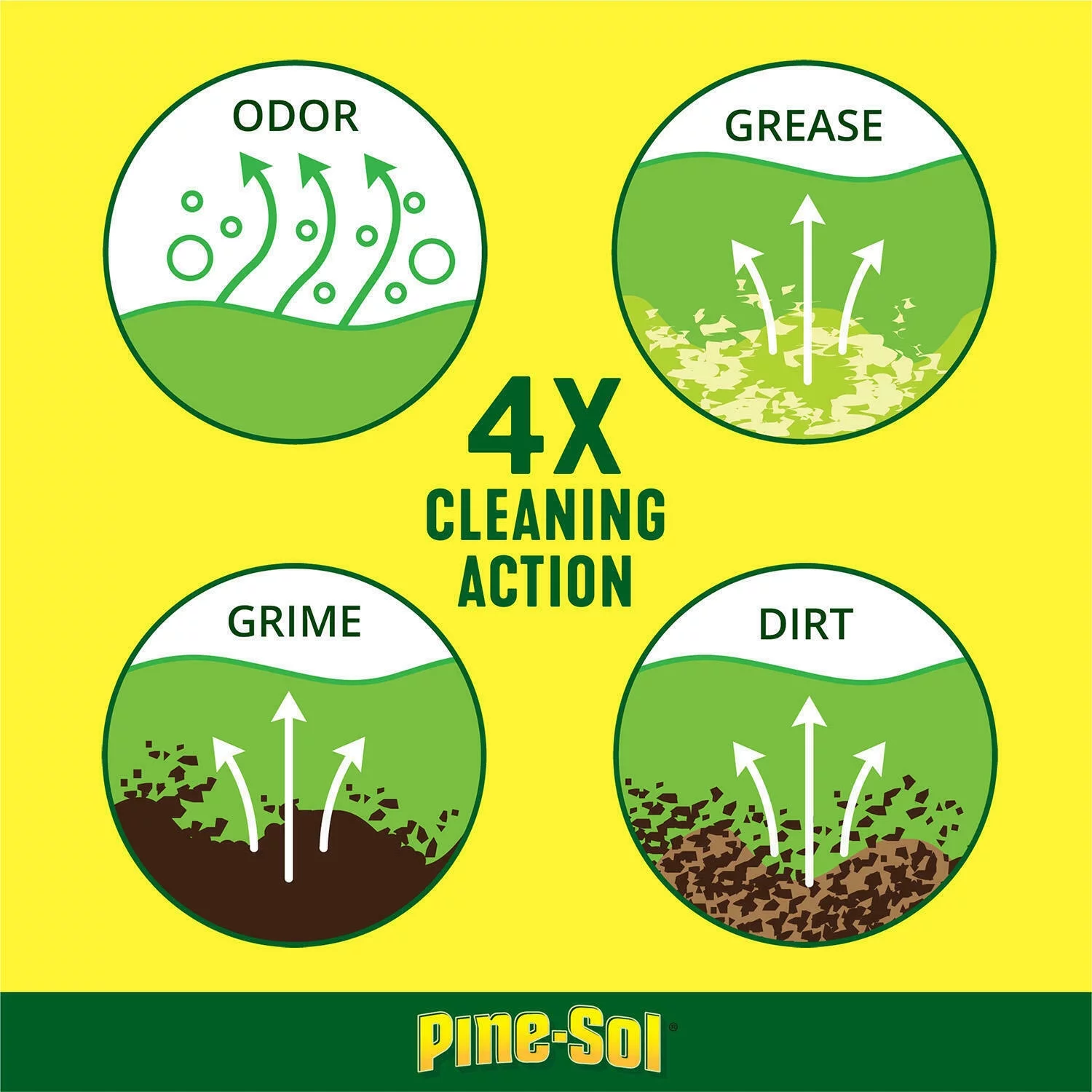 Pine-Sol All-Purpose Multi-Surface Cleaner Original Pine -100 oz Bottles 2-Pack