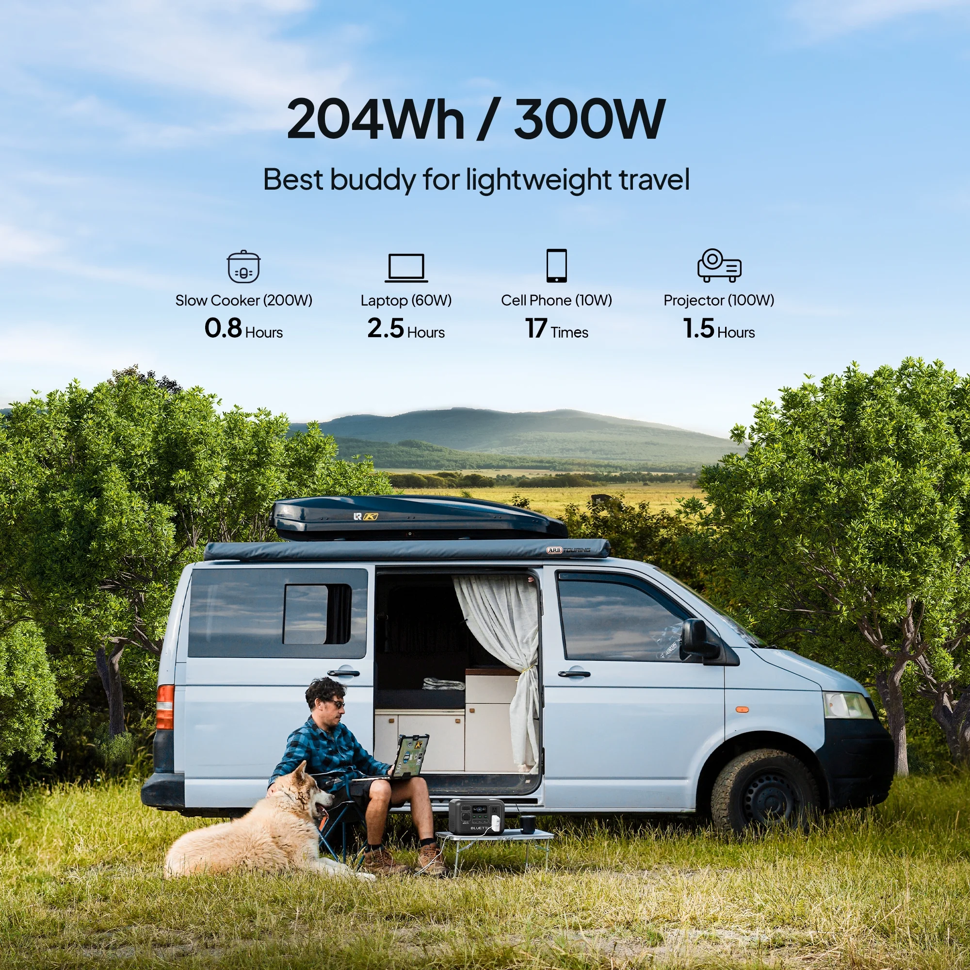 BLUETTI AC2A Portable Solar Generator, 204.8Wh LiFePO4 Power Station,W/Carry Bag,With 300W Rated Power (600W Lifting Power) for Camping, Hiking, Home, 0-80% Recharge in 45 Mins