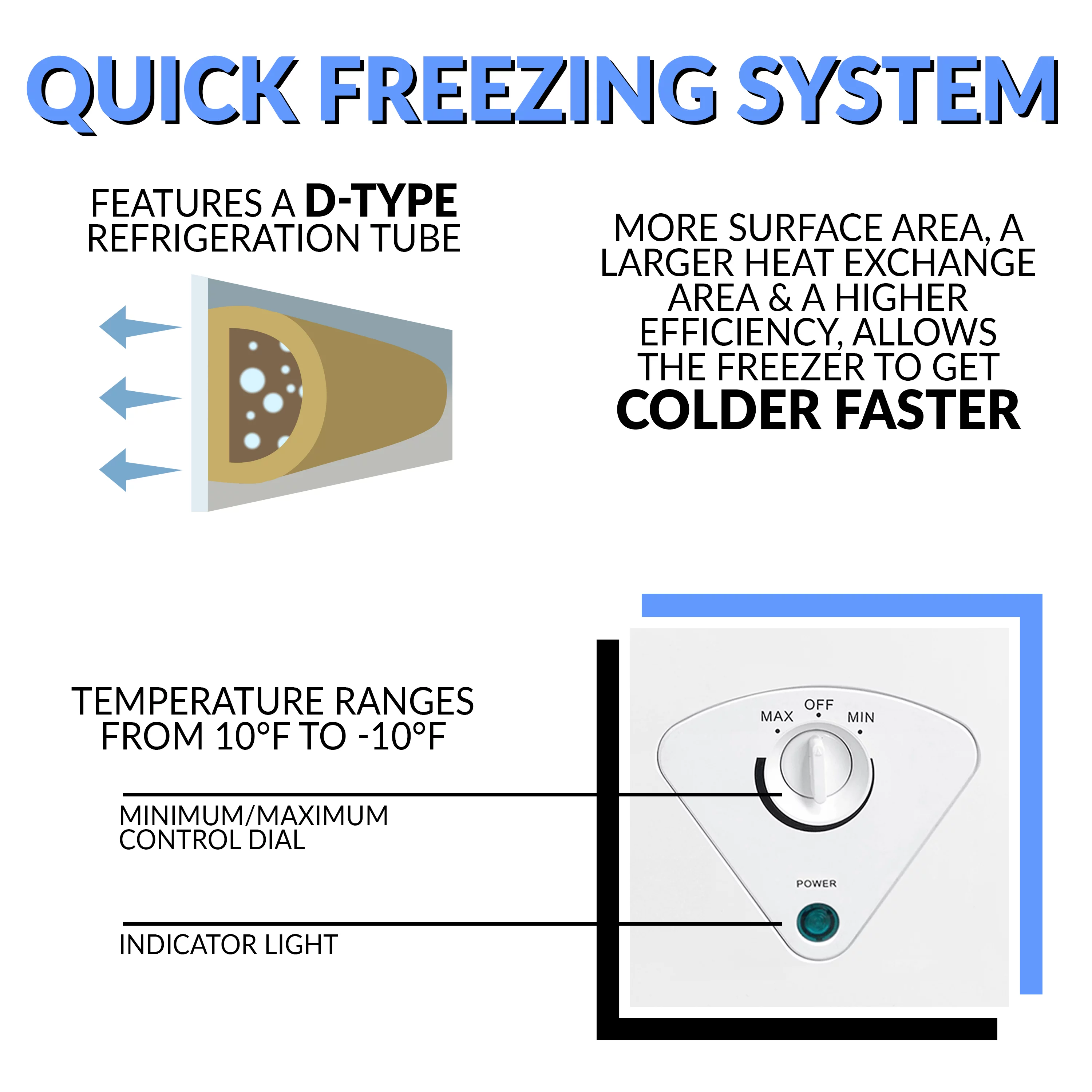 Igloo ICFMD70WH6A 7.0 CU. FT. Chest Freezer