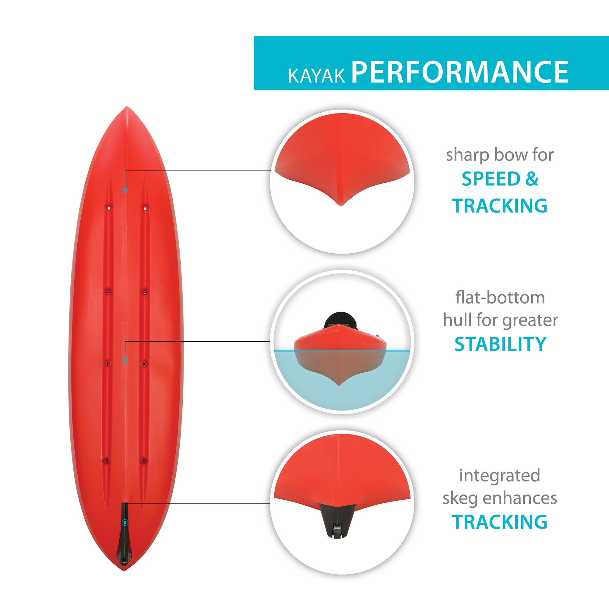 Lifetime Beacon 12 Ft. Tandem Kayak