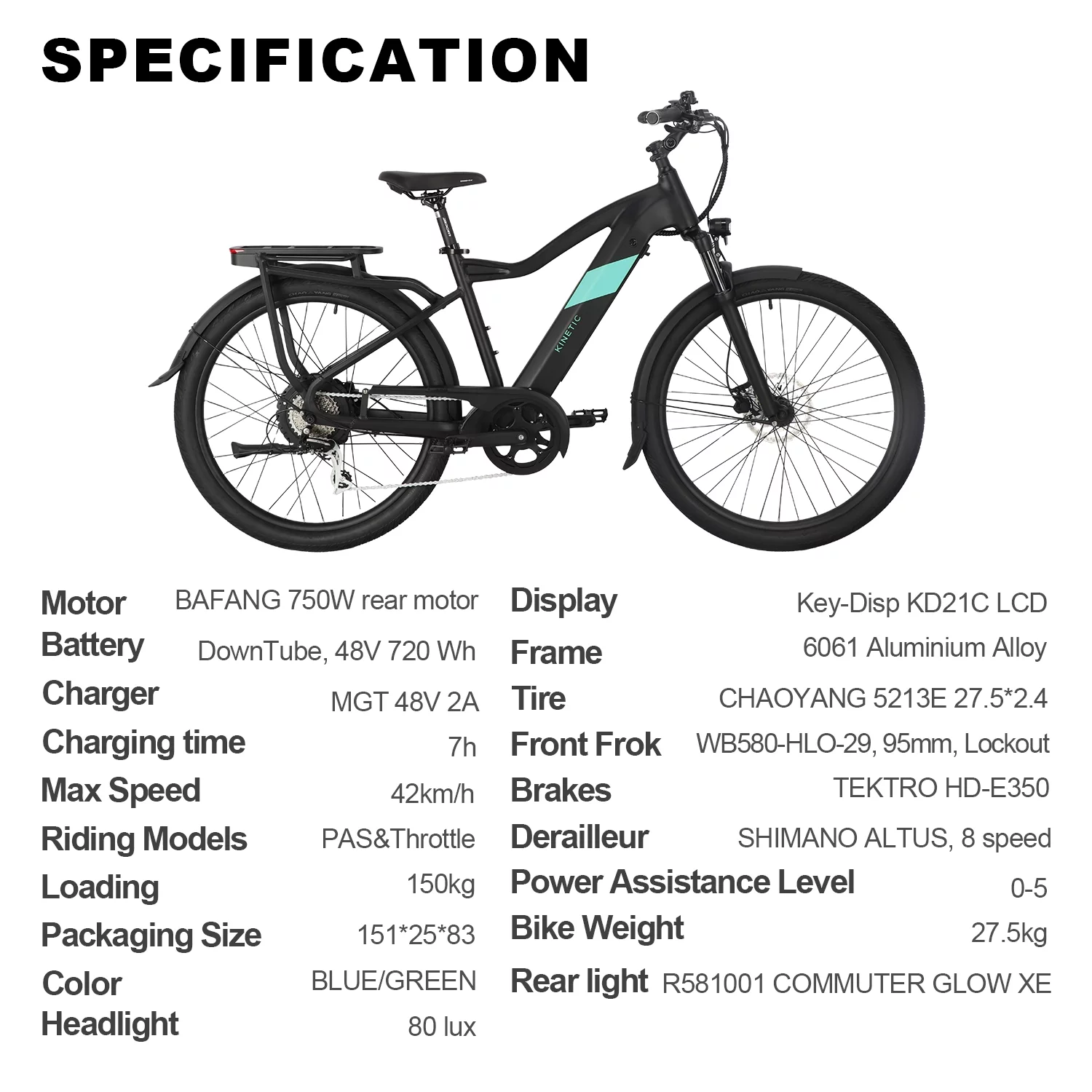 27.5
