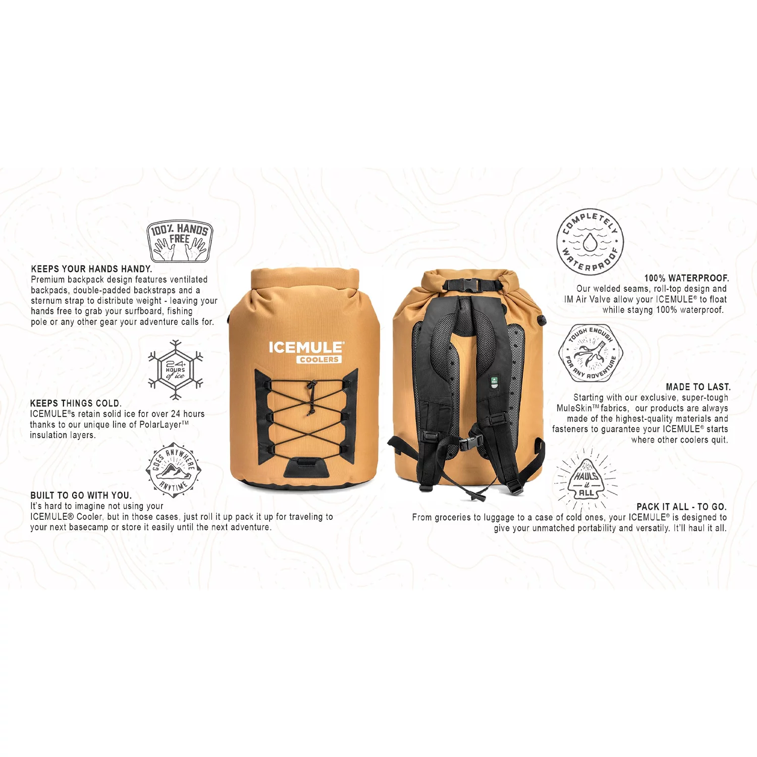 IceMule Pro XLarge 33 Liter 24 Can Soft Insulated Waterproof Backpack Cooler Bag