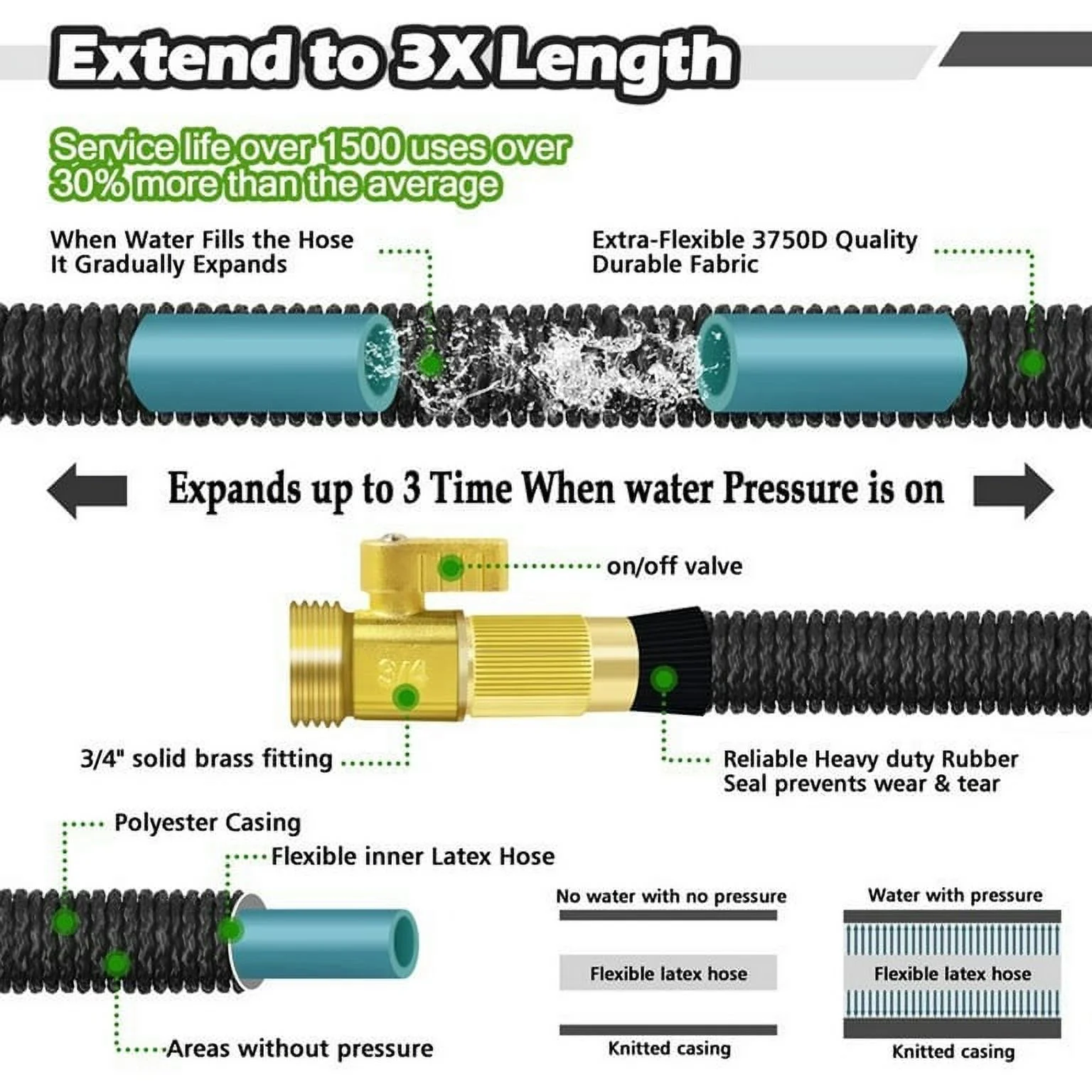 100FT Garden Hose Heavy Duty Water Hose-Black