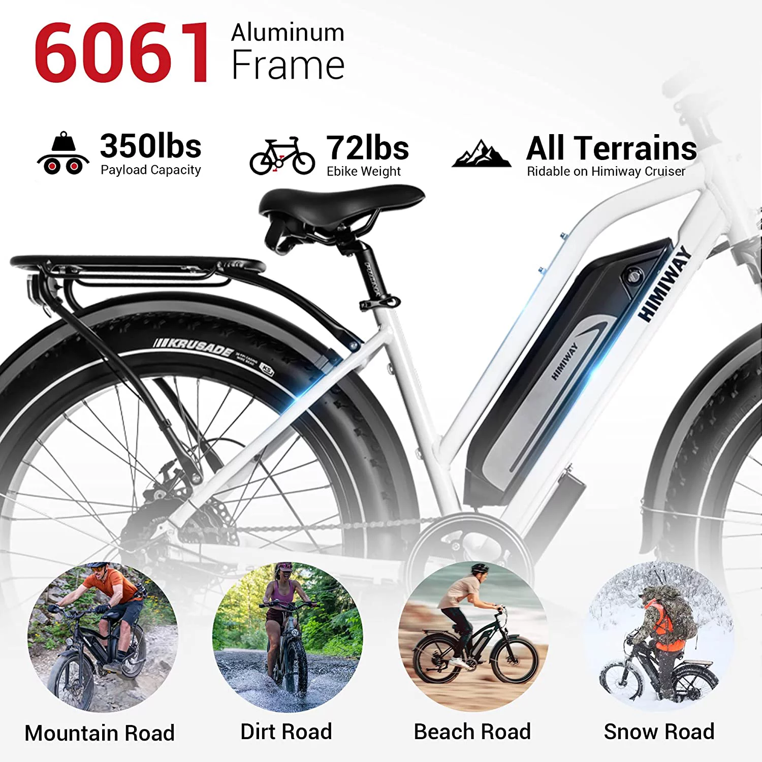 Himiway Cruiser Step Thru Electric Bike, 60Miles Long Range 48V 17.5Ah Battery 750W Motor 26