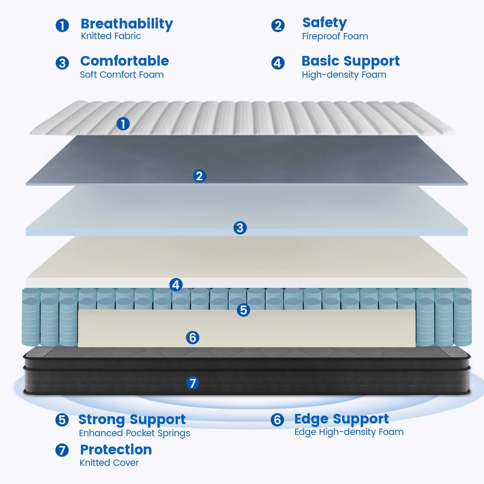 Crayan Queen Mattress, Memory Foam Mattress Queen Size, 10 Inch Hybrid Mattress in a Box with Individual Pocket Spring for Motion Isolation & Silent Sleep, CertiPUR-US, 100 Nights Trial