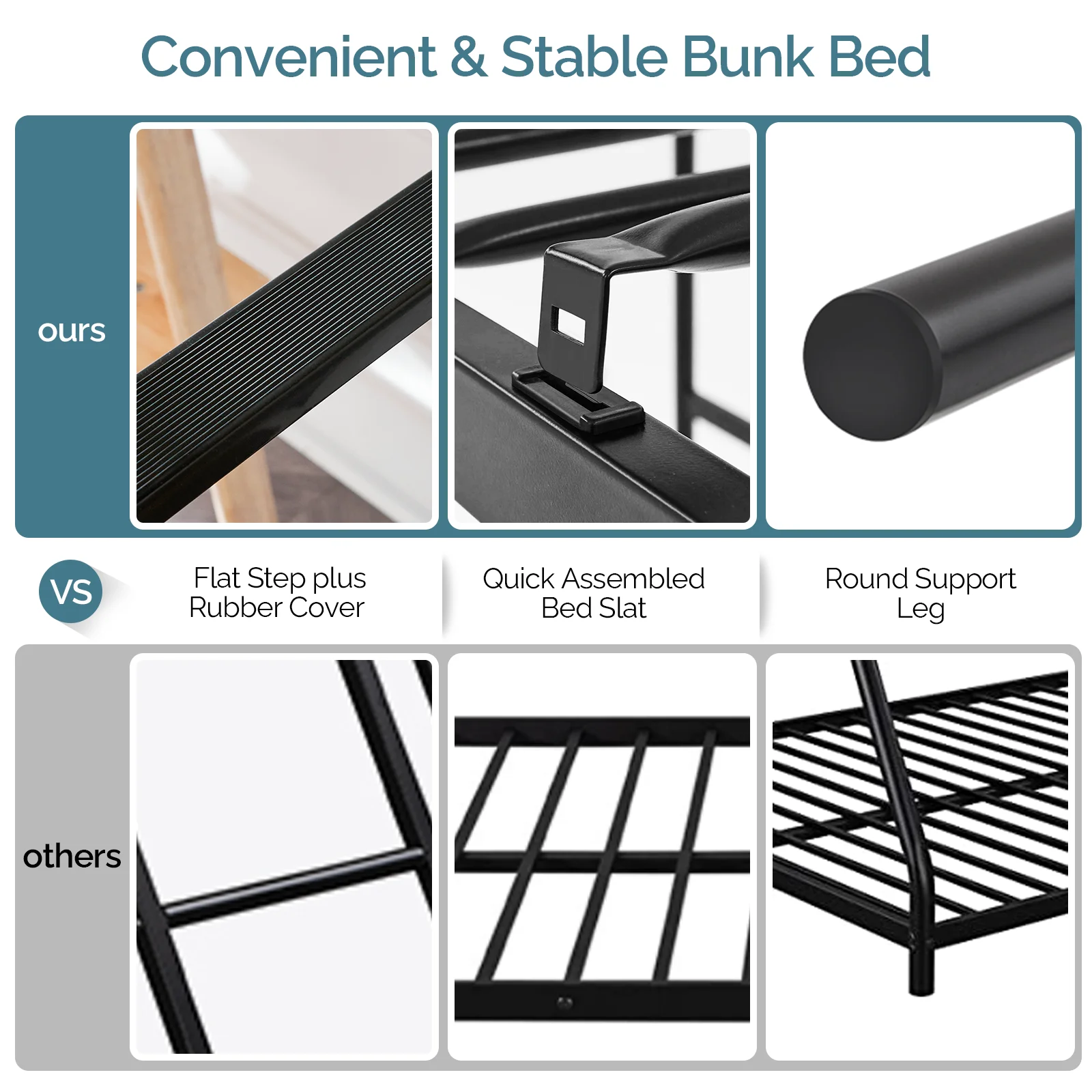 VINGLI Metal Loft Bed with Stairs and Flat Rung, Junior Loft Bed Twin Size High Loft Bed for Kids/Teens/Adults, No Box Spring Required, Black