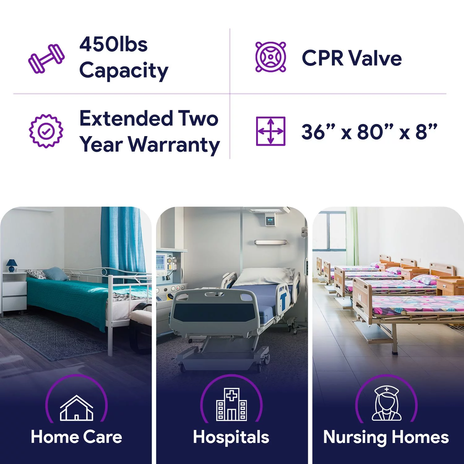 Proheal Low Air Loss Alternating Pressure Air Mattress with Pump - 36” x 80” x 8