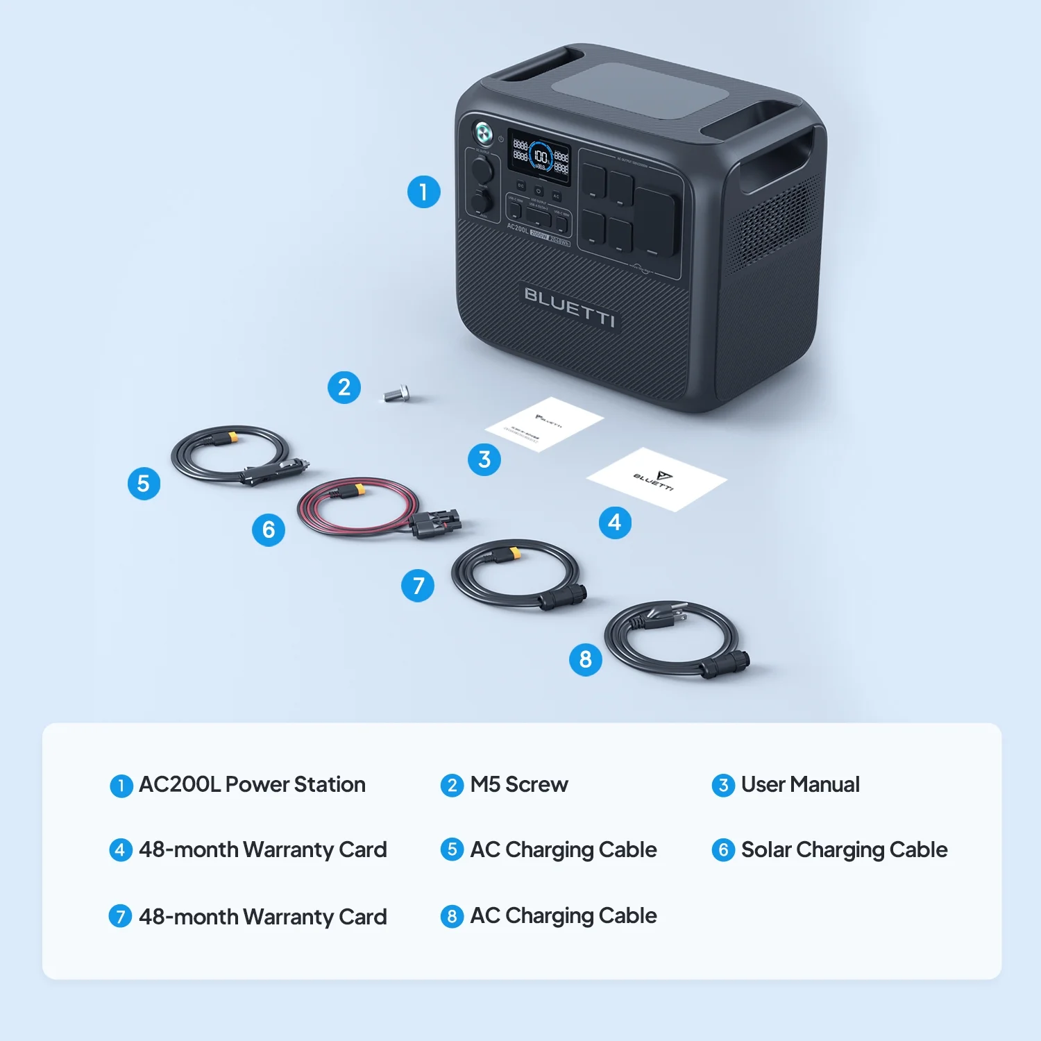 BLUETTI Portable Power Station AC200L and B300 External Battery Modules, Expand to 5120Wh LiFePO4 Battery Backup w/ 4 2400W AC Outlets, Solar Generator for Home Backup, Blackout, RV Trip