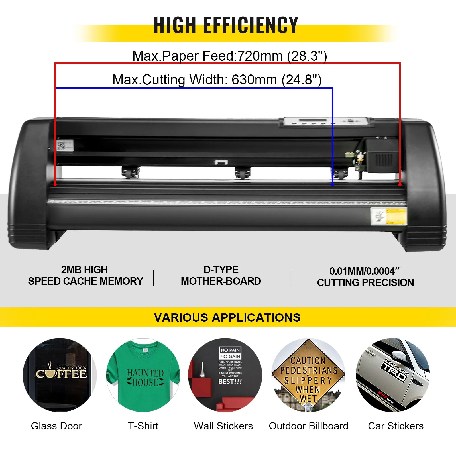 8-in-1 Heat Press and 28