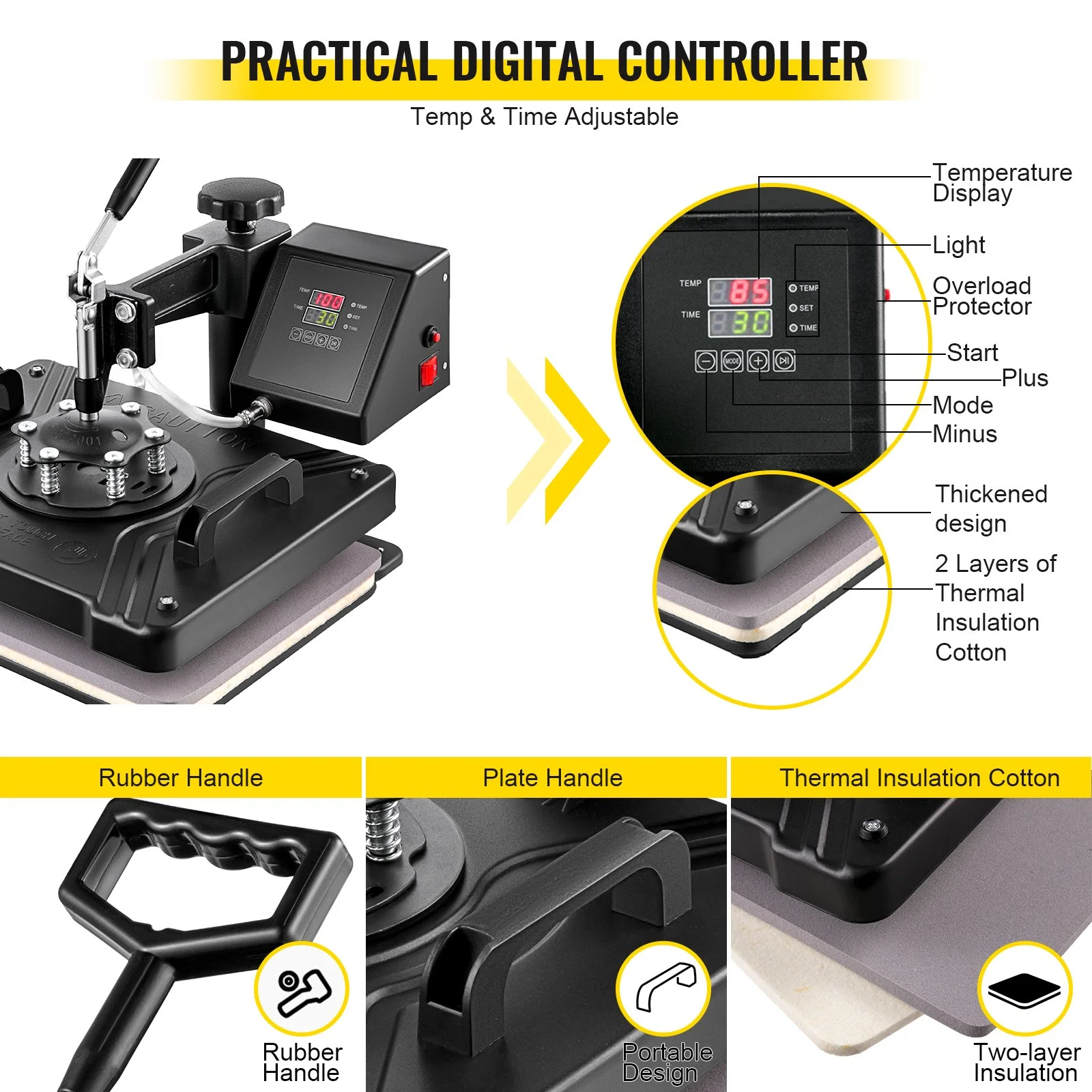 8-in-1 Heat Press and 28