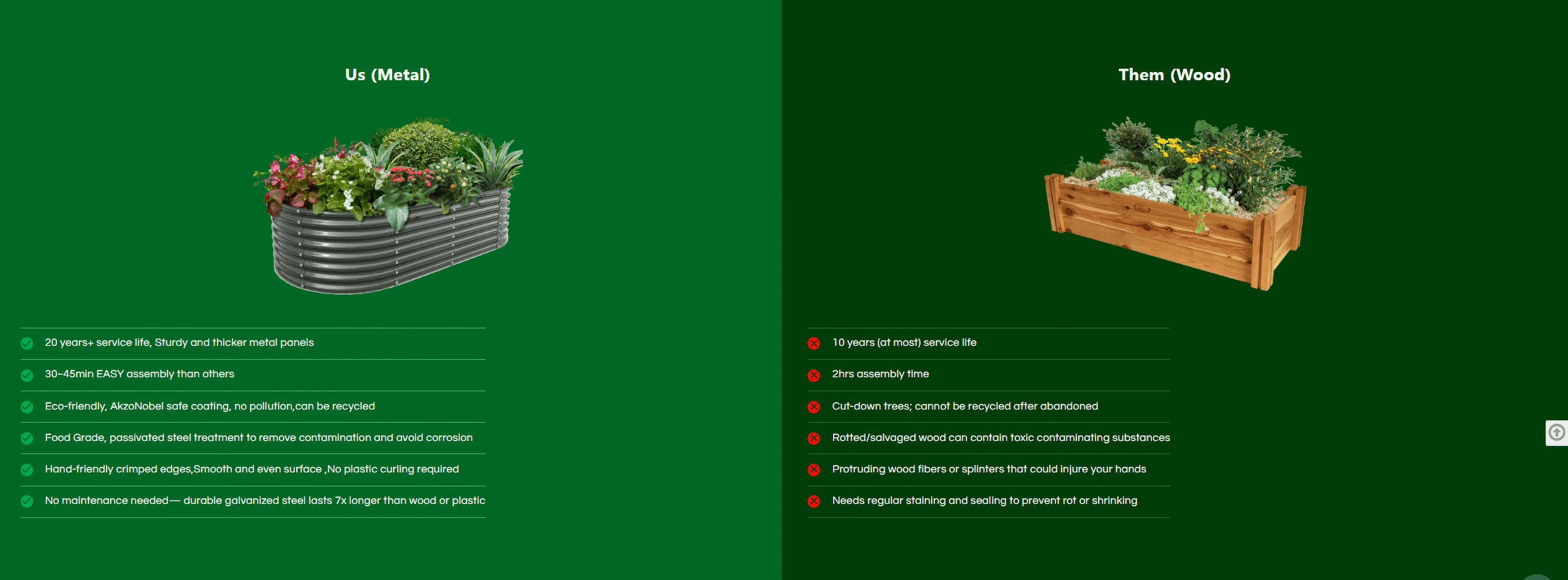 TRAMULL 6X2X1.5 ft Galvanized Raised Garden Beds Outdoor, Oval Round Metal Planter Box (Quartz Grey)