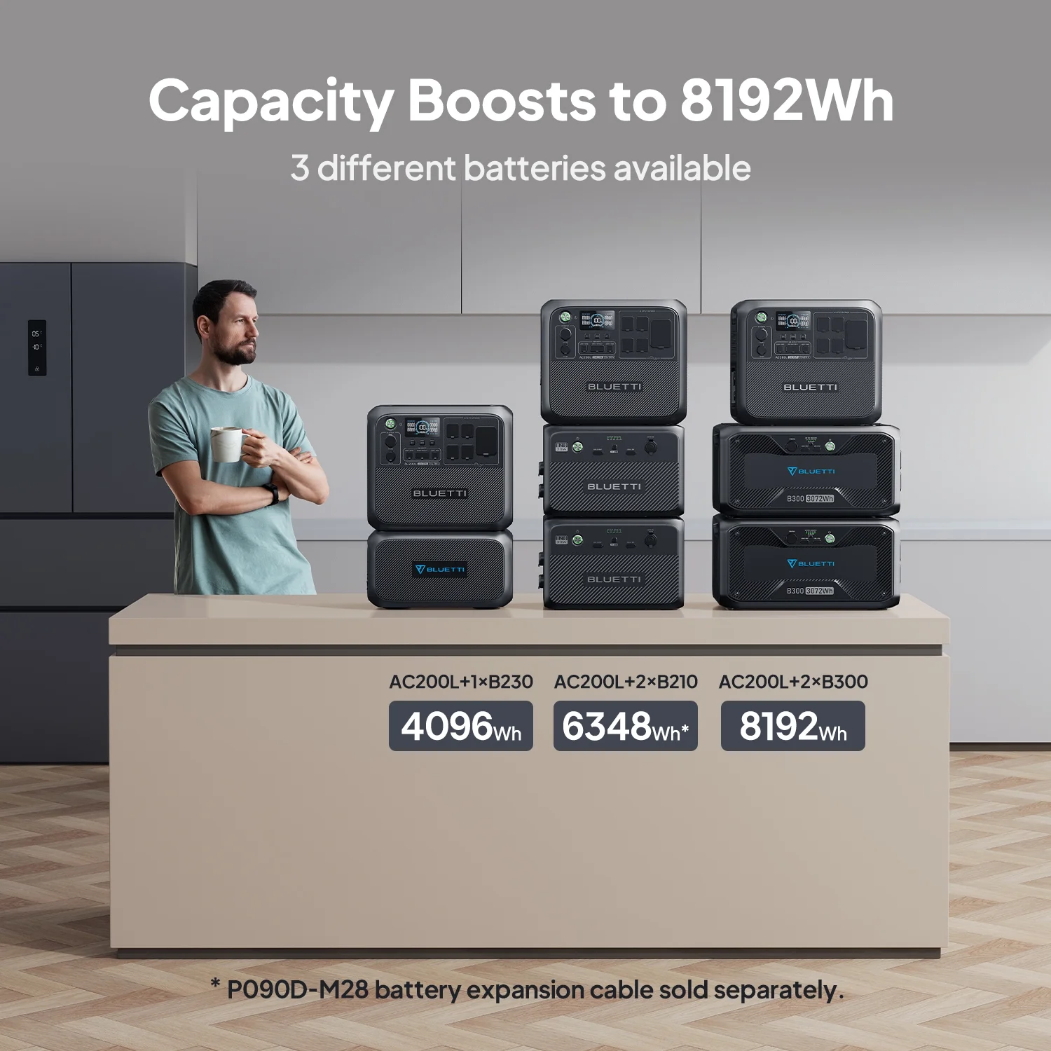 BLUETTI Portable Power Station AC200L and B300 External Battery Modules, Expand to 5120Wh LiFePO4 Battery Backup w/ 4 2400W AC Outlets, Solar Generator for Home Backup, Blackout, RV Trip