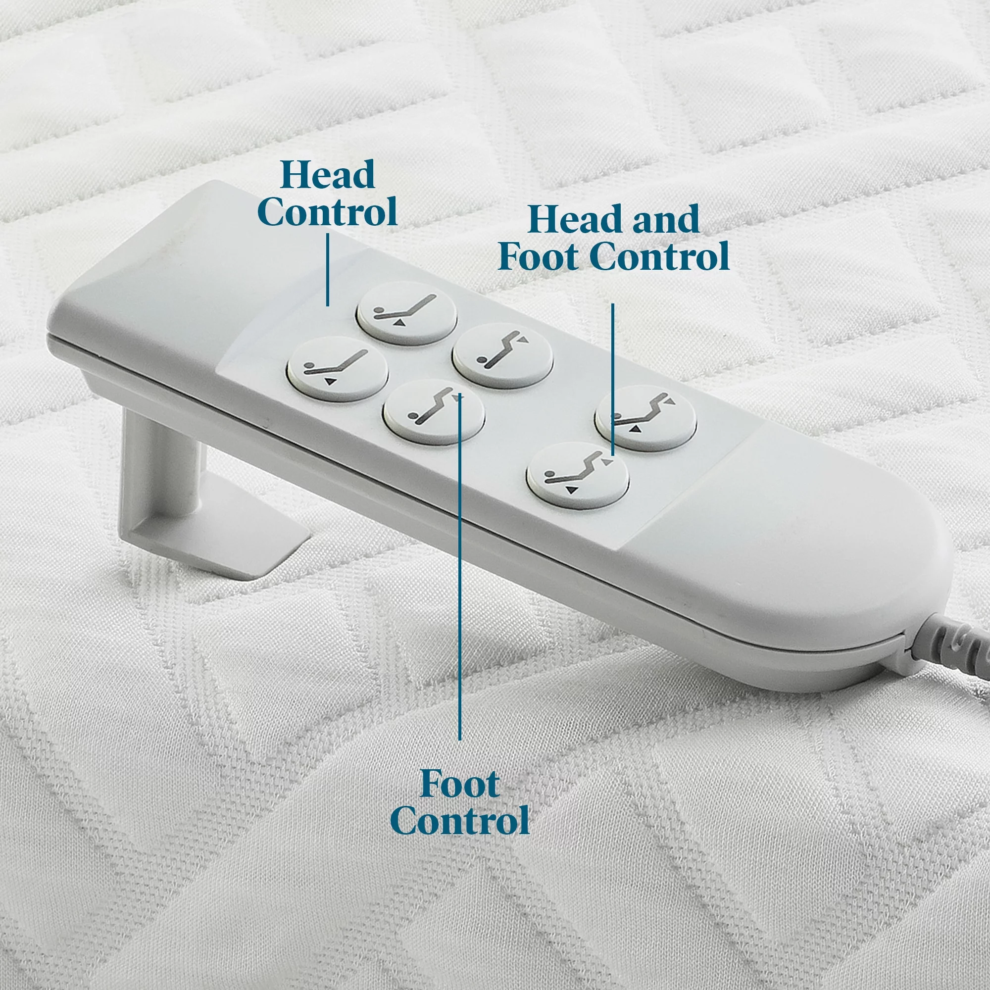 Lucid Basic Remote Controlled Steel Adjustable Bed Base, Twin XL