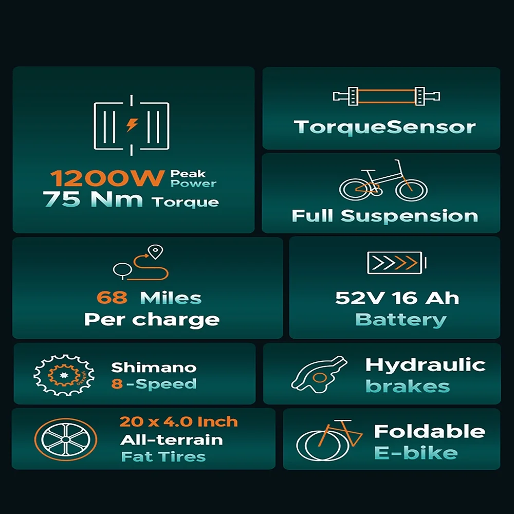 ENGWE Engine Pro 2.0 1200W Peak Power Folding Electric Bike for Adults, 75N.m ,Torque Sensor 4.0 * 20” Fat Tire 52V 16AH Battery, Up to 28MPH 68Mile Range, Full Suspension All Terrain，Green