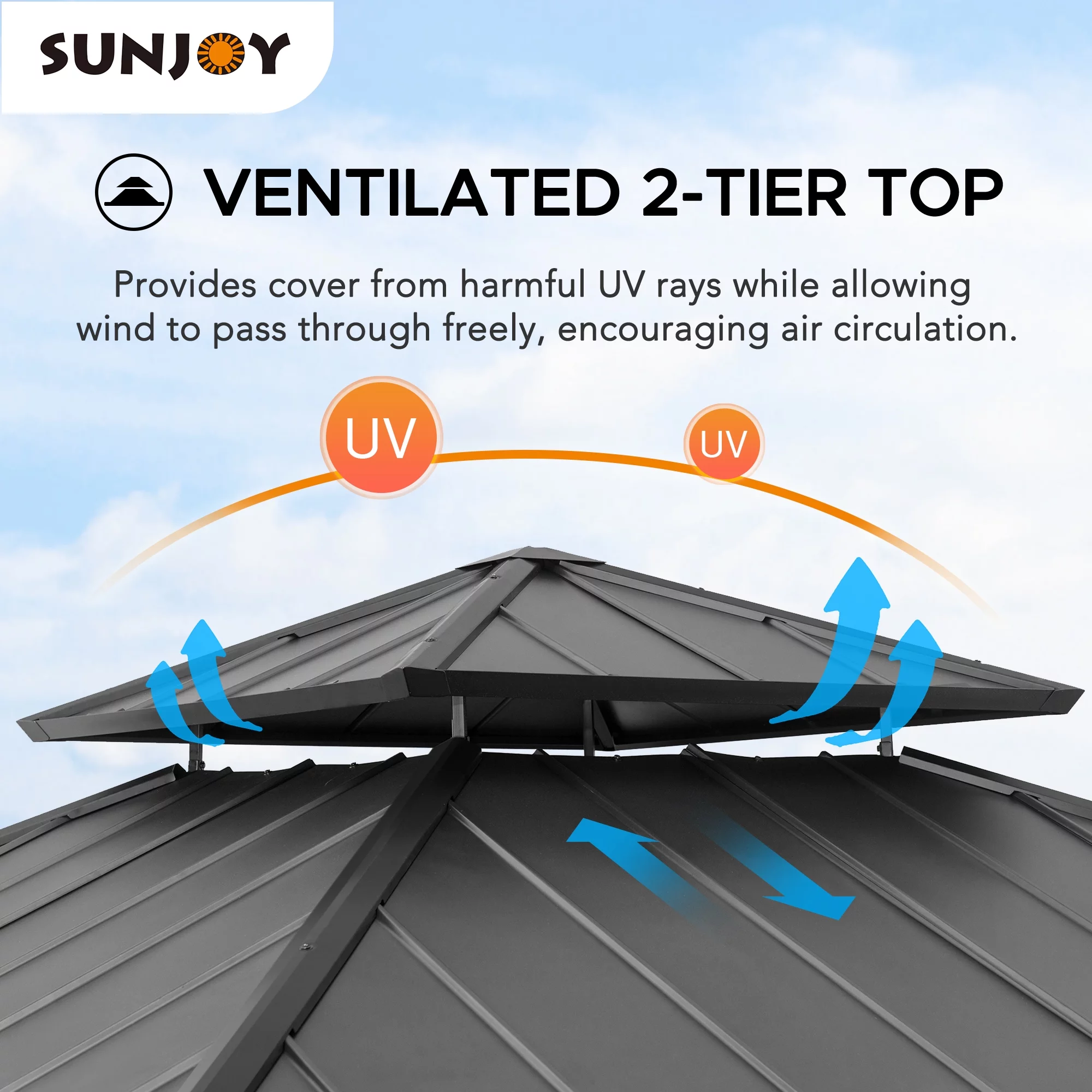 Sunjoy 11' x 11' Hardtop Black Straight Gazebos