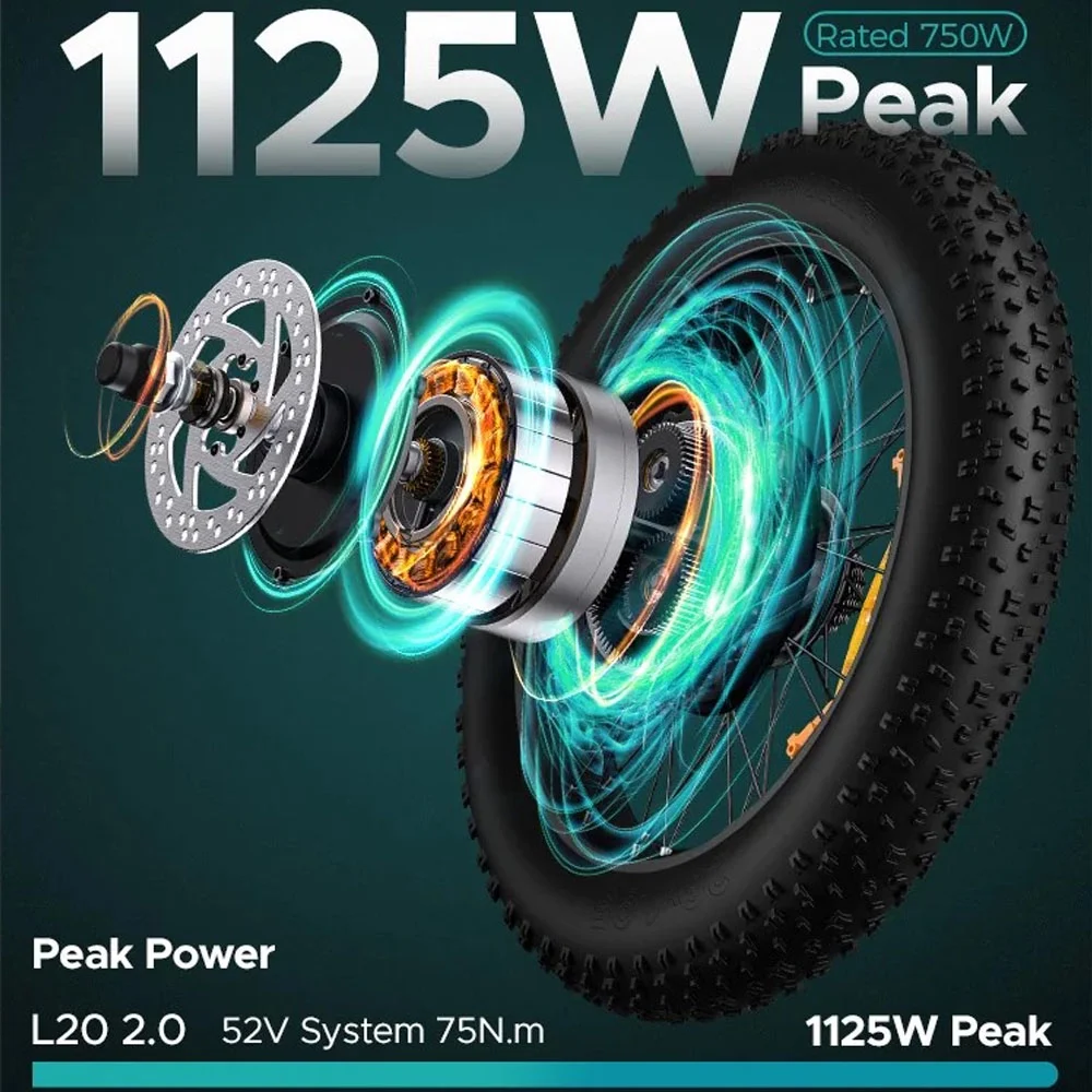 ENGWE Electric Bike for Adults Foldable 20 Inch 1125W Peak Motor E-Bike with 52V 13Ah Battery, Up to 28MPH & 80 Miles Range Electric Bicycle L20 2.0 - Green